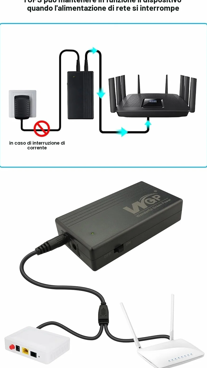 Gruppo di Continuità Mini UPS 12V 7800mah,Banca di Potere Backup Batteria alimentazione ininterrotta per Router Modem Fotocamera CPE,Singola uscita 12V DC