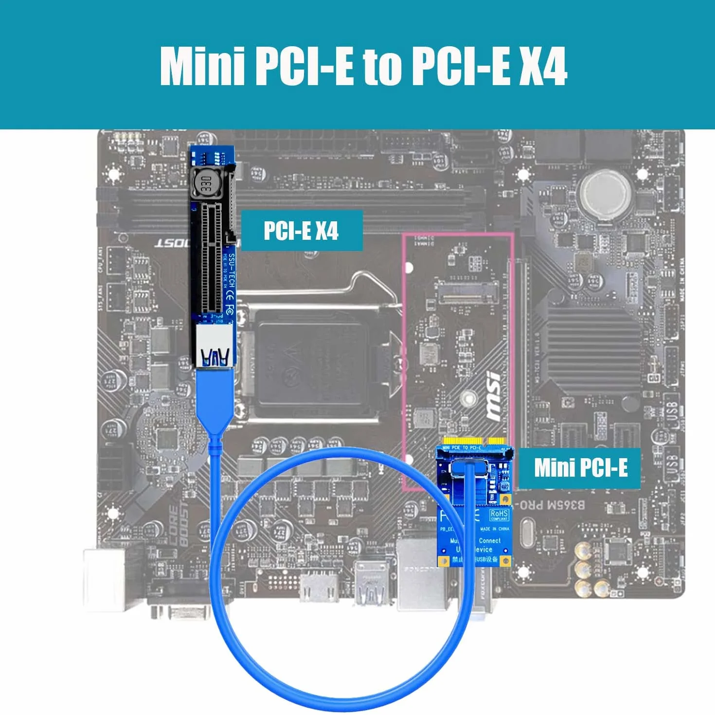 GLOTRENDS UEX105 600 mm da Cavo Riser da Mini PCie a X4 (velocità PCie 3.0 X1), per scheda WiFi, M.2, USB e audio