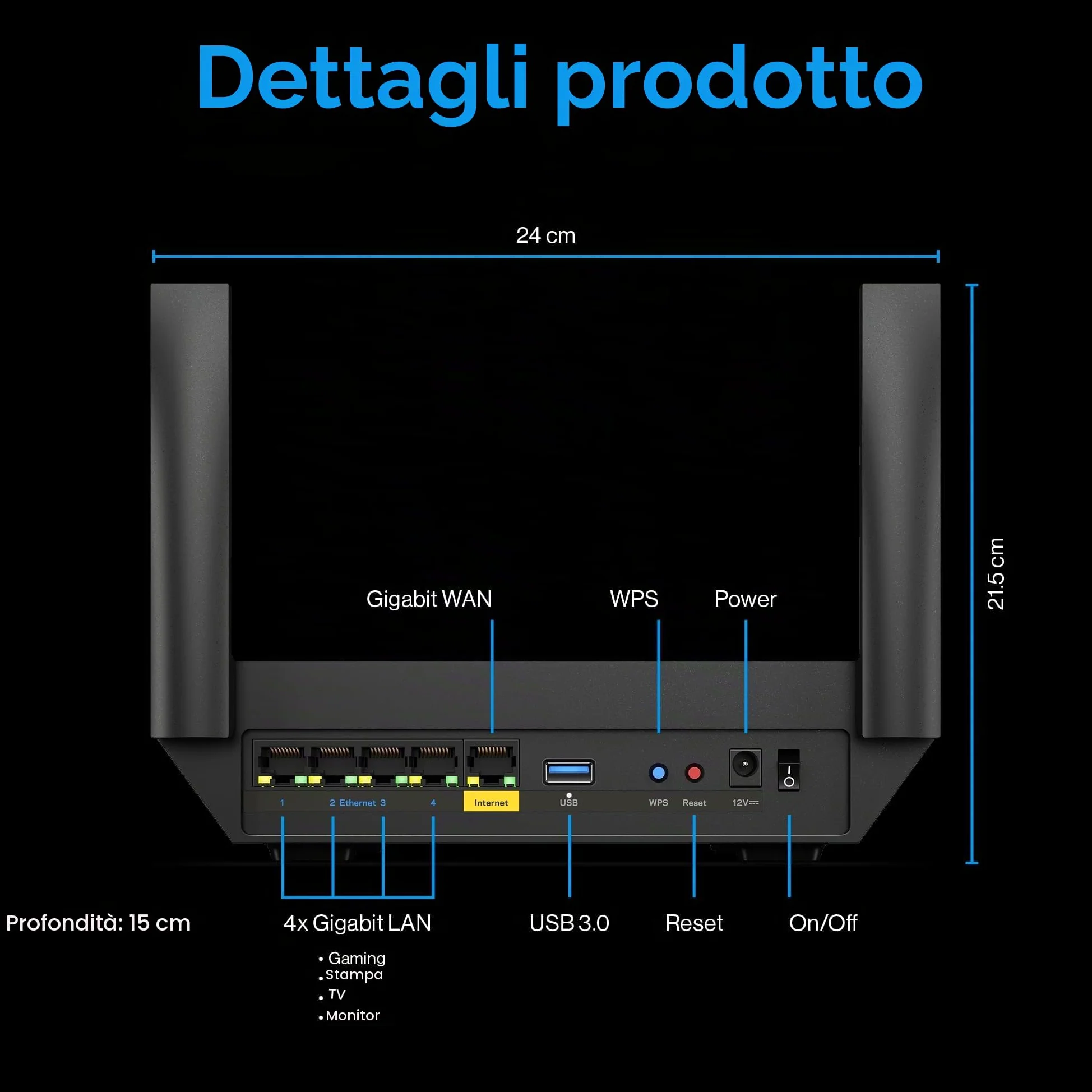 Linksys Micro Router Classic Pro 6, Router WiFi 6 Mesh Dual Band (AX5400), Router Wireless Gigabit, Fino a 5400 Mbps, Più di 35 Dispositivi e 250 m² di Copertura