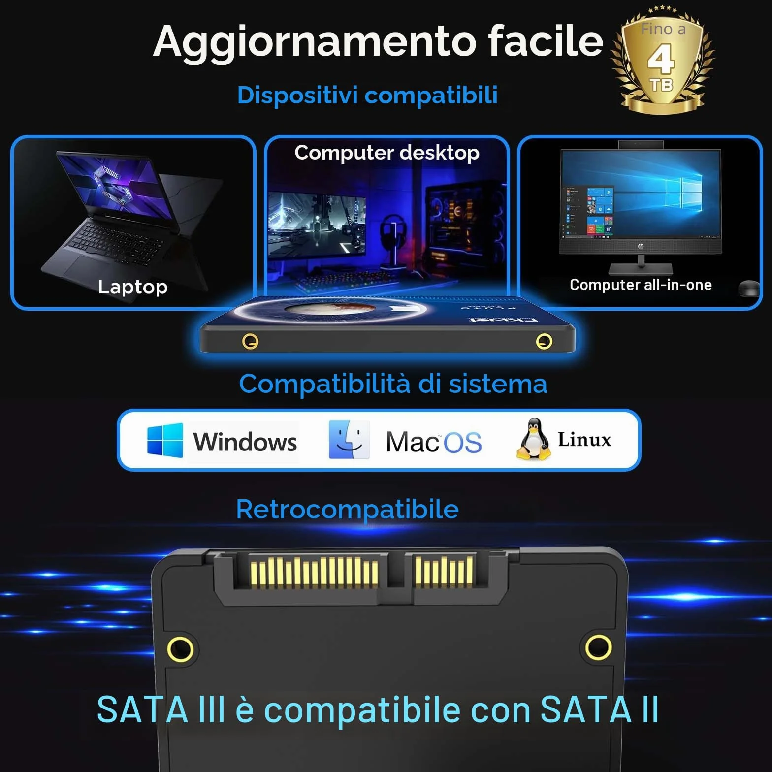 Fikwot FX815 SSD 256GB 2.5" SATA Interno 3D NAND 550 MB/s