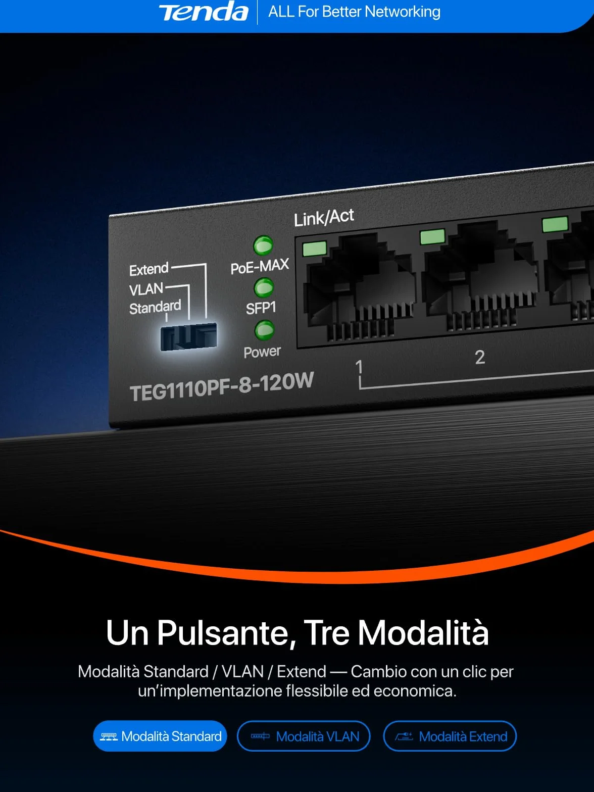 Tenda Switch PoE a 8 Porte PoE+, 1 Porta Uplink Gigabit, 1 Porta SFP, Budget da 110 W, IEEE 802.3af/at, VLAN, Portata PoE Fino a 250 m, senza Ventola, Chassis in Metallo (TEG1110PF-8-120W)