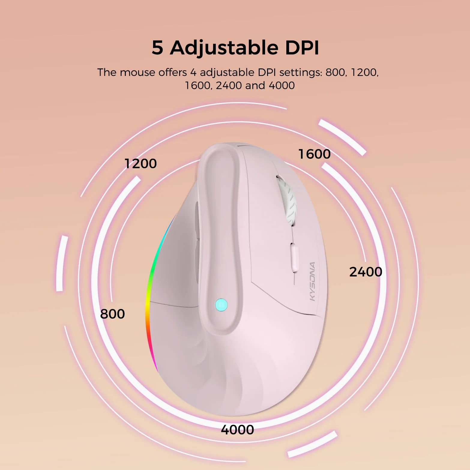 KYSONA Mouse ergonomico wireless ricaricabile a 57°, mouse verticale silenzioso, Bluetooth (BT5.0, BT3.0) e 2.4G, (800/1200/2400/2400/4000), 7 pulsanti per Windows, macOS, iPadOS, laptop, PC, rosa