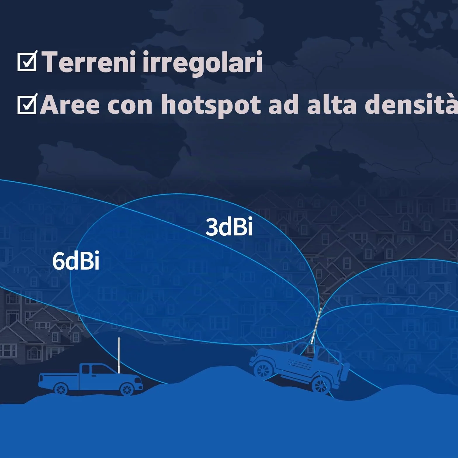 Bingfu 868 MHz Antenna LoRa, Antenna LoRaWAN Esterna in Fibra di Vetro 3dBi N-Maschio 50 ohm Impermeabile per Hotspot RAK HNT Bobcat Helium Miner, Cavo Prolunga da N-femmina a RPSMA-maschio 1 m