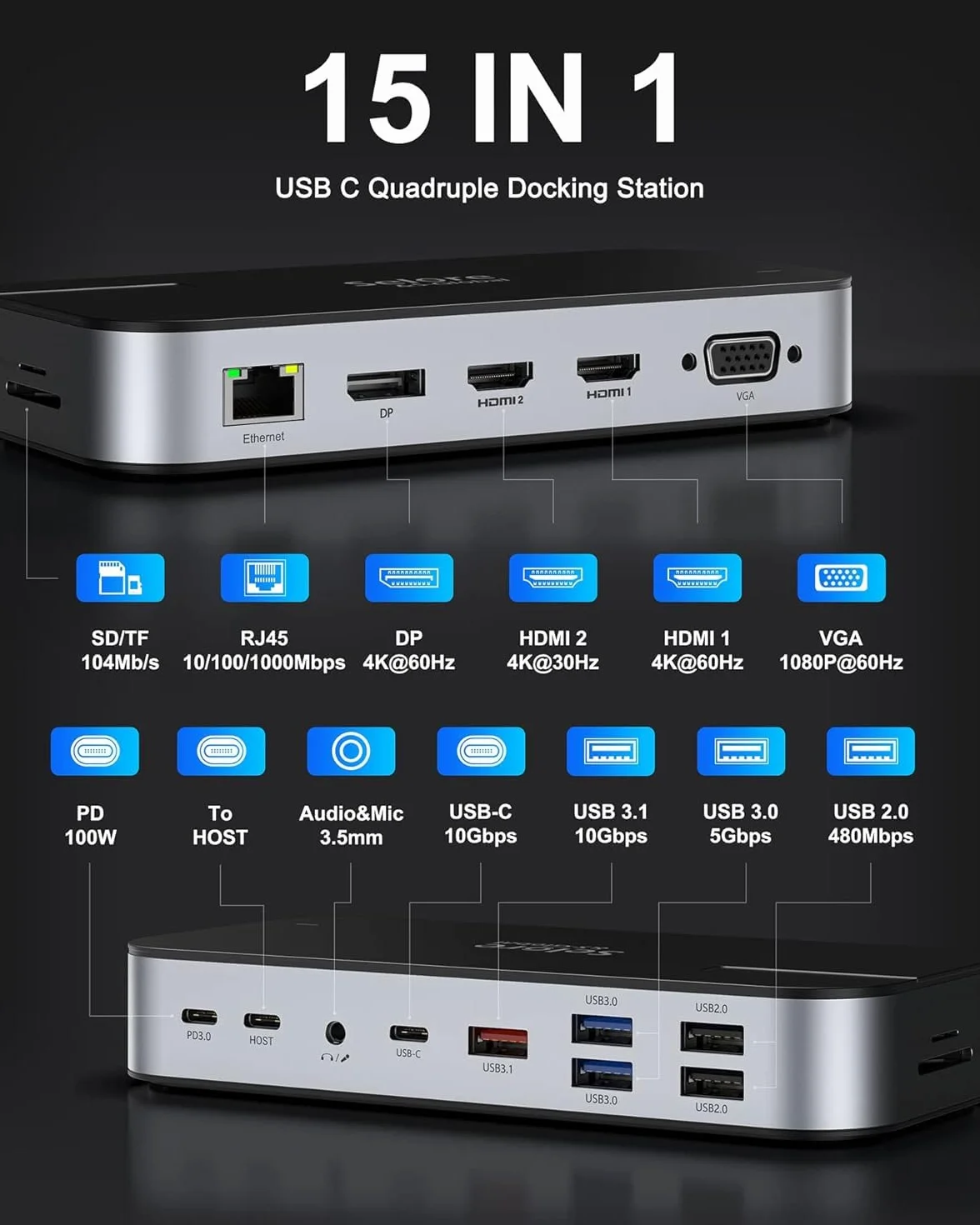 Docking station USB C 15 in 1 Laptop Docking Station con Quadruple Display Dual 4K HDMI, DP, VGA, 100W PD, RJ45, 10Gbps USB C Data, USB 3.1 Gen 2, 2 USB 3.0/2.0, SD/FT, per MacBook Dell HP