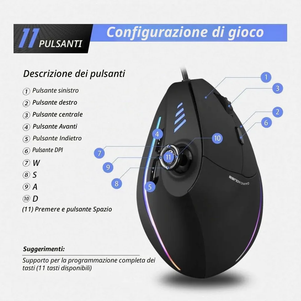 Zelotes Mouse verticale con barra di controllo, mouse ergonomico 10.000 dpi, 11 pulsanti RGB, mouse da gioco cablato ottico per computer portatile, PC, nero