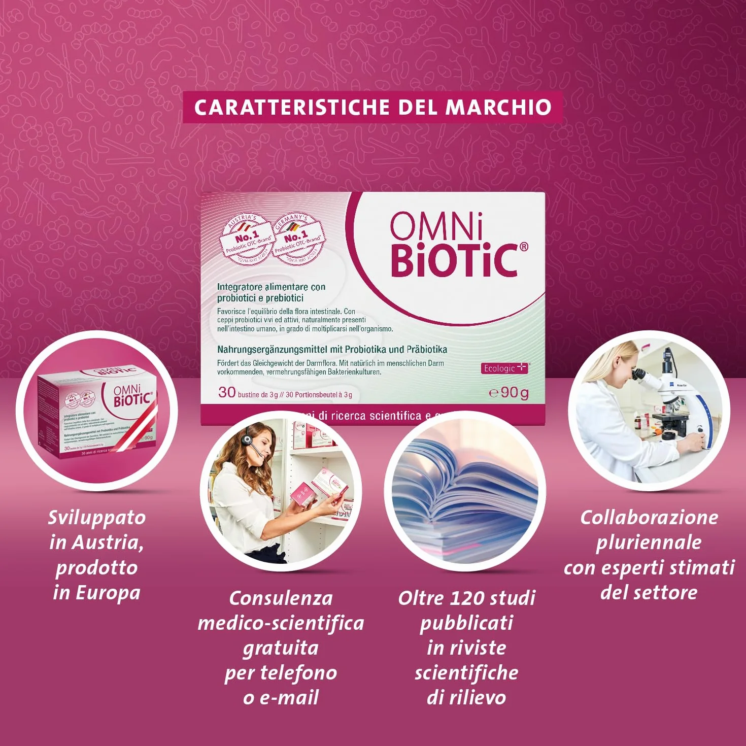 OMNi BiOTiC Stress Repair Proszek z Probiotykami i Prebiotykami 28 x 3g Wegański Bezglutenowy