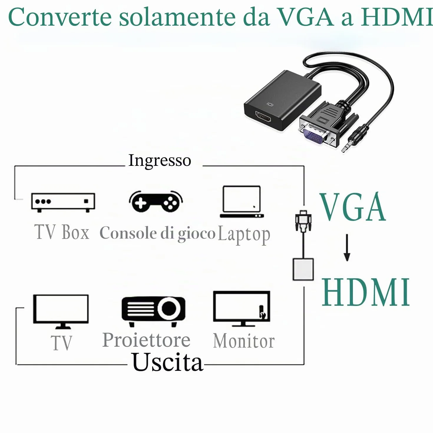 Adattatore da VGA a HDMI 1080P con Audio Video, Converter Adapter vga Maschio a hdmi Femmina Connettore per Collegamento di Laptop, Proiettore, PC, TV Box, Monitor