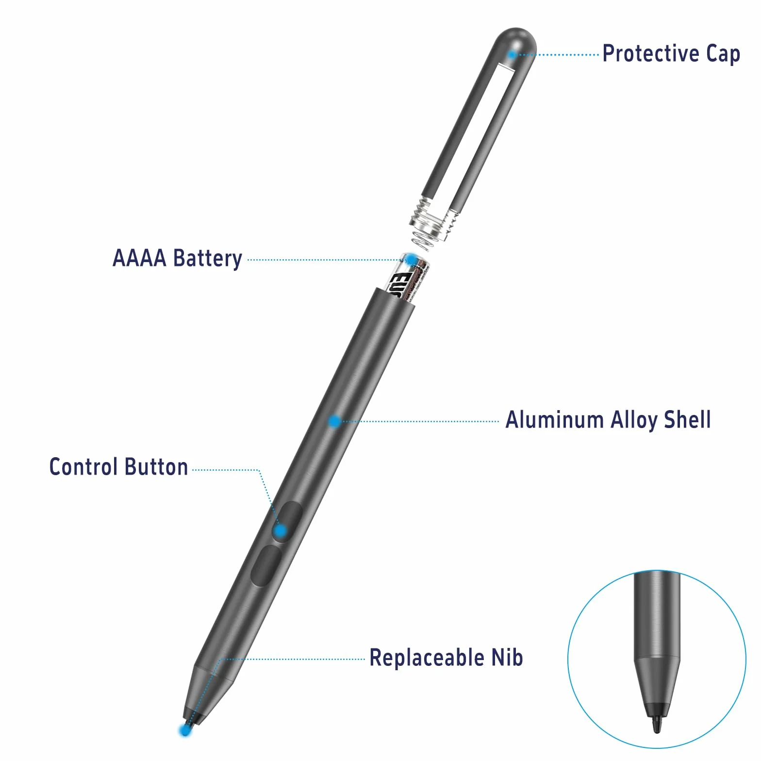 ANYQOO MPP Stylus Penna 1.51 con sensibilità alla pressione 1024, Palm Rejection, batteria AAAA, compatibile con Microsoft Surface e alcuni Asus, Dell, HP, 2 ricariche sostituibili
