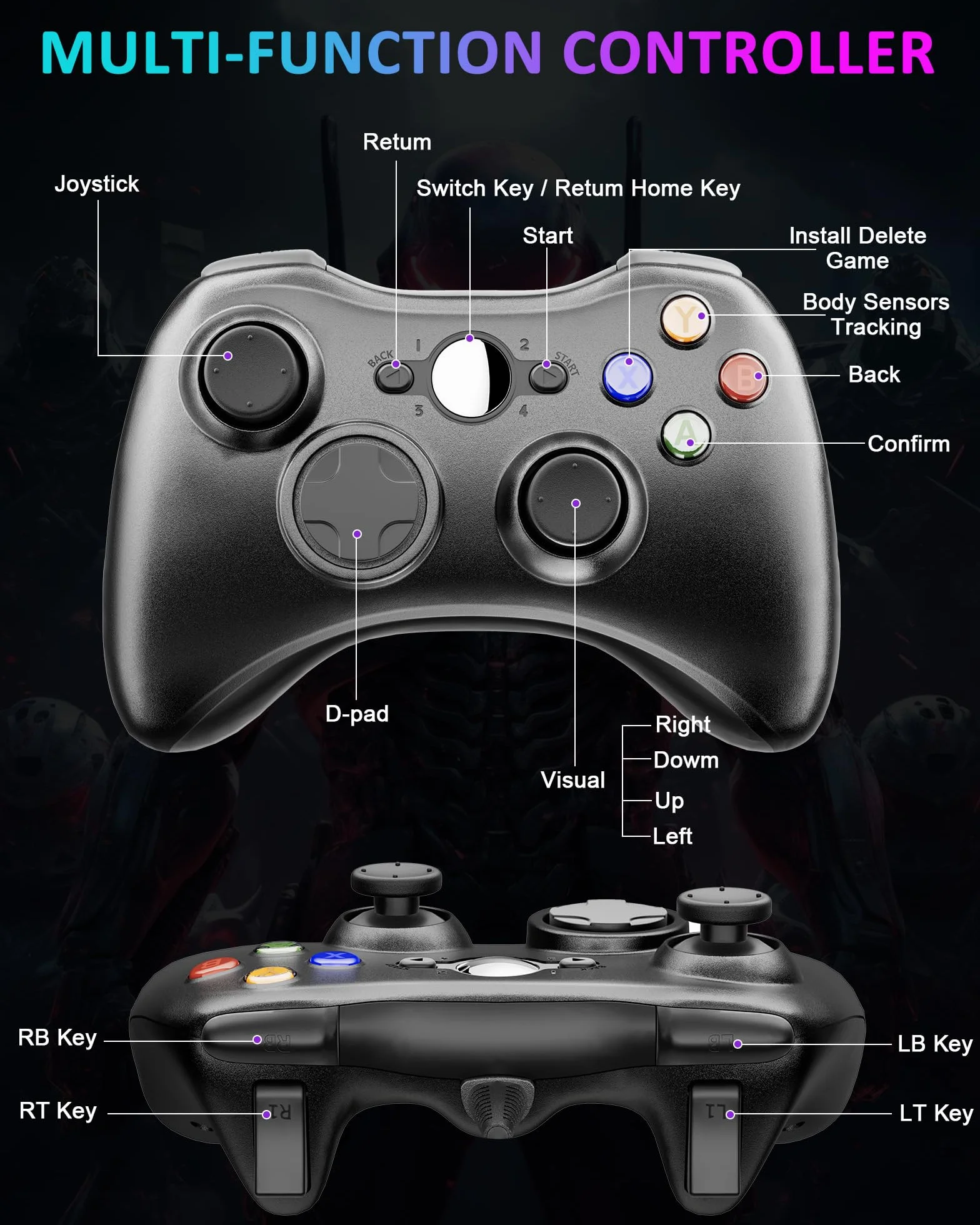Controller per Xbox 360, Gamepad Joystick con cavo USB, feedback delle vibrazioni e chiavette analogiche precise, compatibile con PC/Windows 11/10/8/7/XP, funzione plug and play istantanea