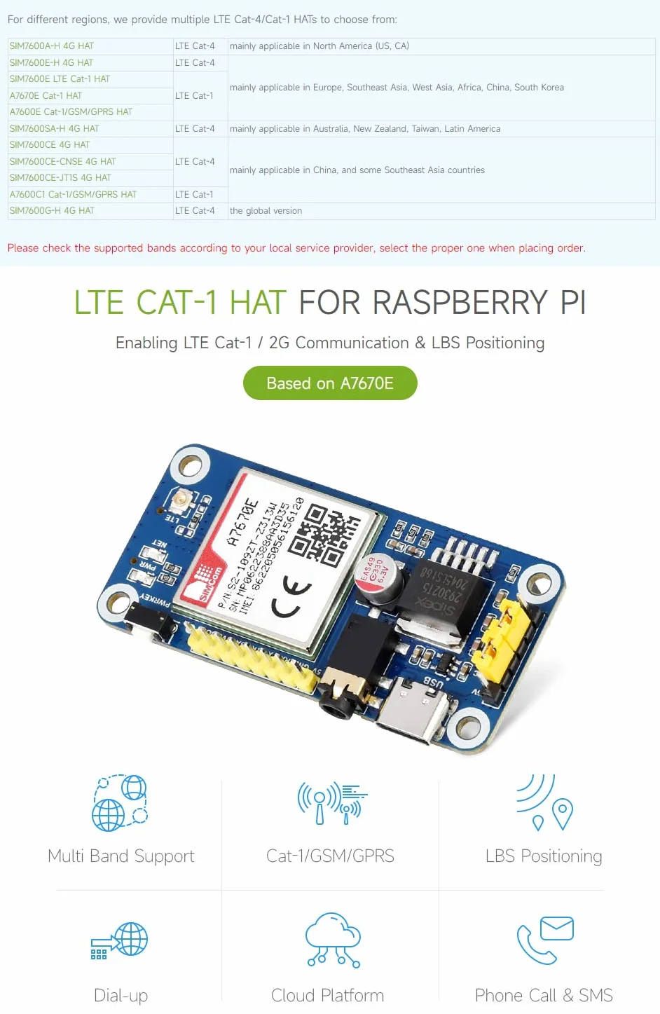 Waveshare A7670E LTE Cat-1 HAT per Raspberry Pi LTE Cat-1 2G GSM/GPRS LBS Multi Band