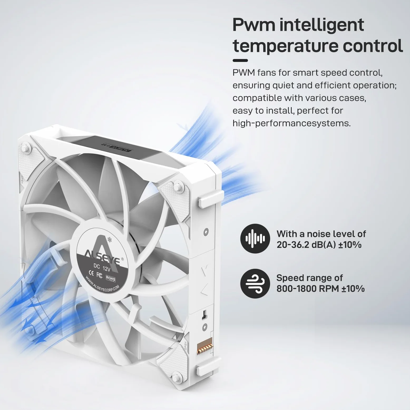 ALSEYE i12 PC Case Fan Kit, tre ARGB & PWM Case Fan Kit con Snap-in Struttura di Collegamento (i12 Kit Bianco)