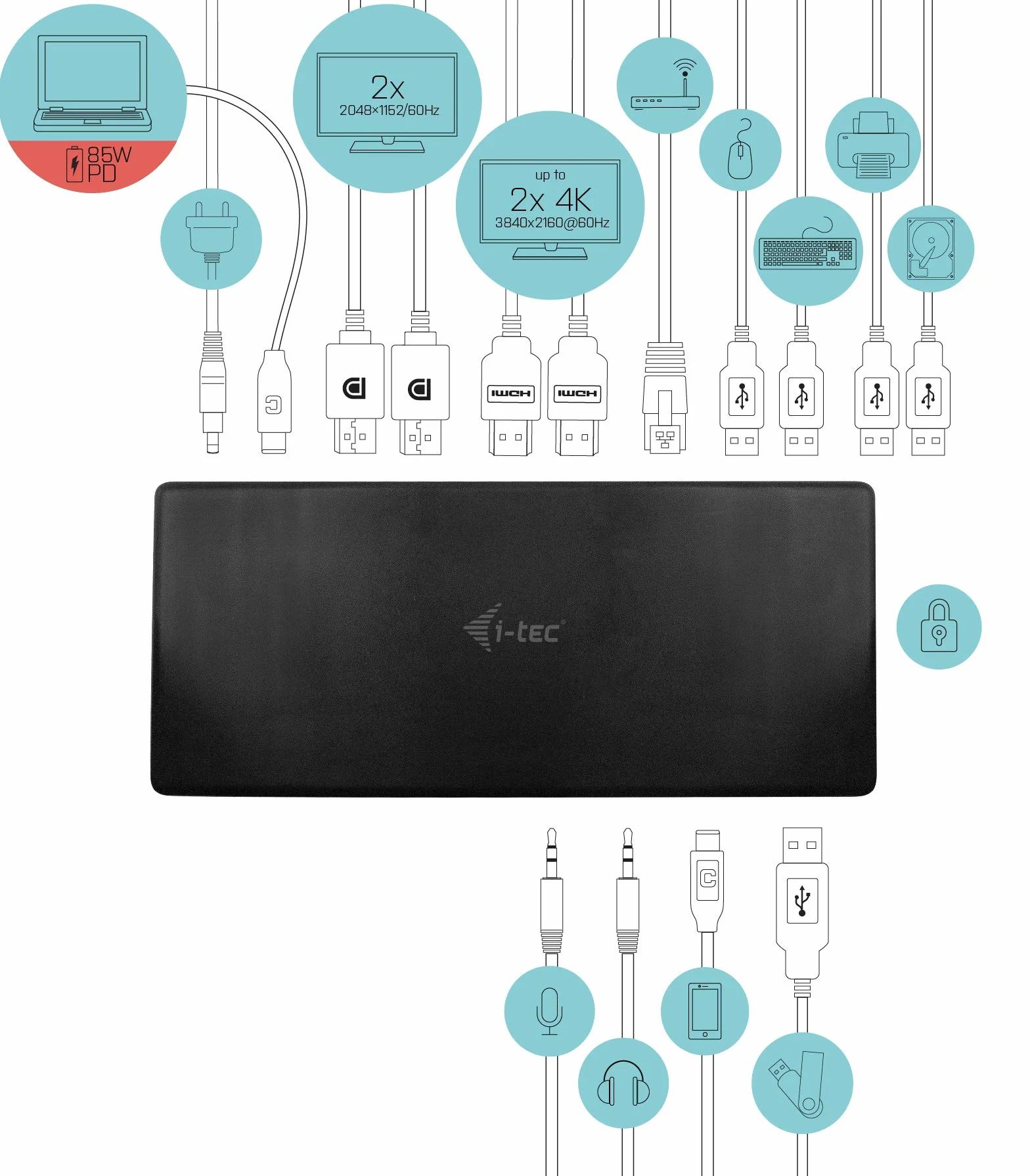 I-Tec USB-C Quattro Display Stazione Docking con Consegna Alimentazione, Accessori I-Tec