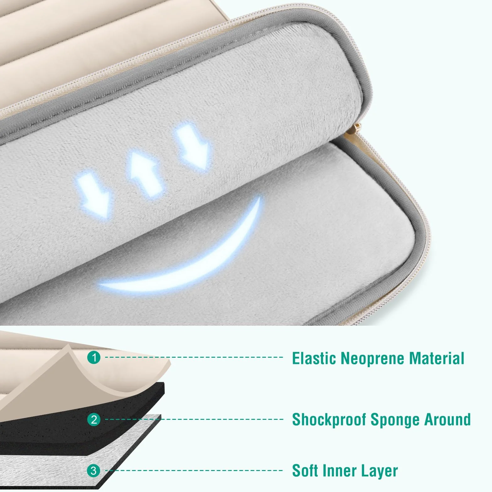 MOSISO 13.3 pollici Custodia Laptop, 13-13,3 pollici Borse PC Compatibile con MacBook Air 13.6 M5 M4 M3 M2 M1/Neo/Pro 13/14, HP Dell ASUS Lenovo, Poliestere Orizzontale Borsa&Pouch, Sabbia