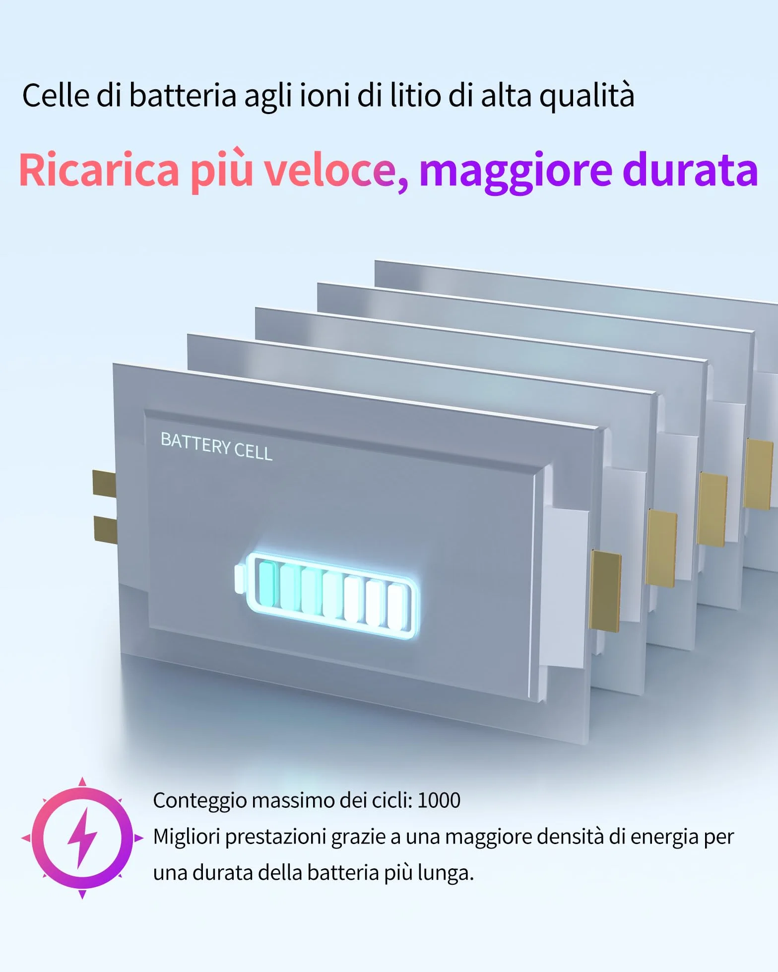 ASMARK Batteria MacBook Pro A1398 per 15 pollici (metà 2015, metà 2014, fine 2013) Retina A1494/1618 Battery