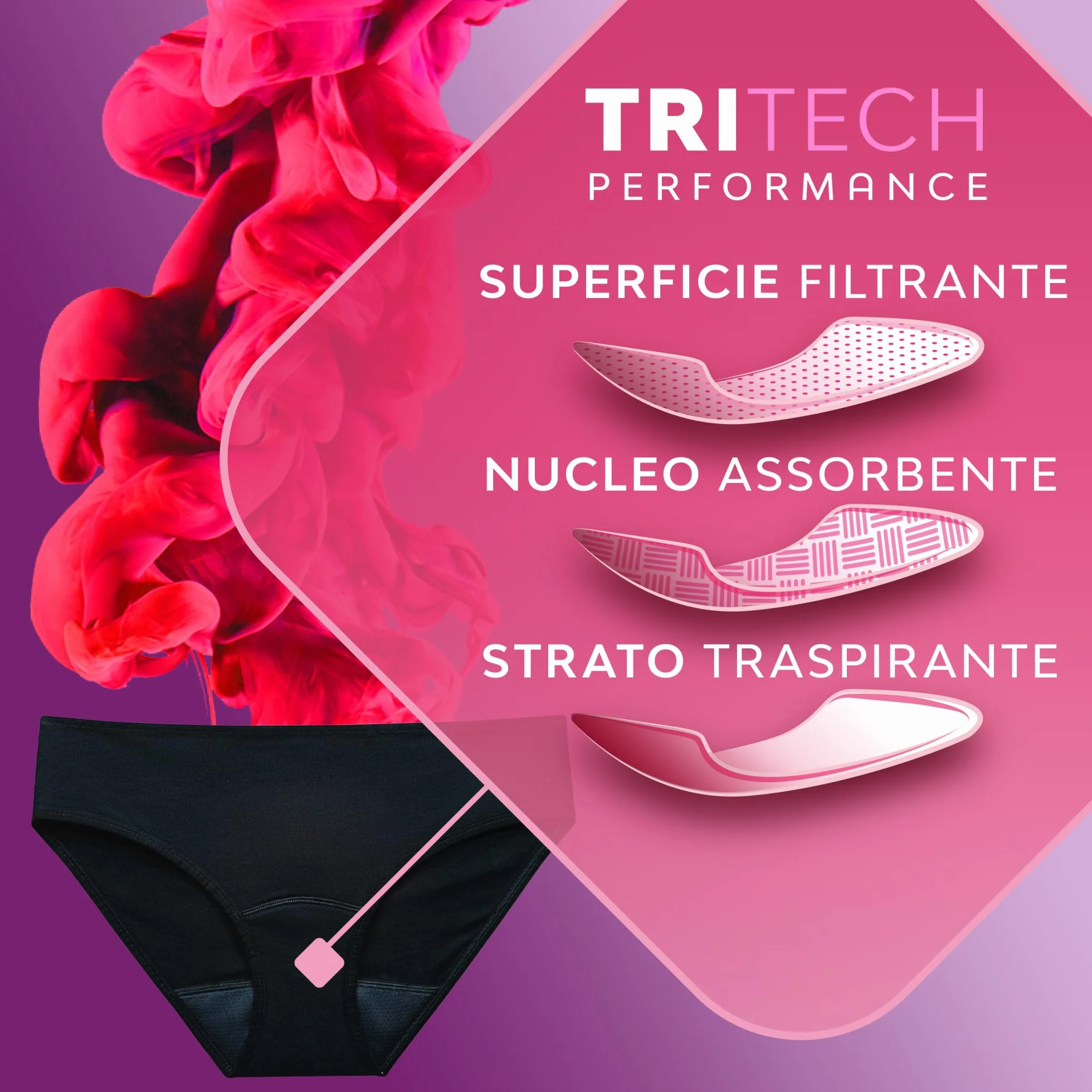 Nuvenia Intimawear Mutandine Mestruali in cotone biologico Lavabili Riutilizzabili Flusso Moderato-Abbondante Nero Taglia M 3 confezioni