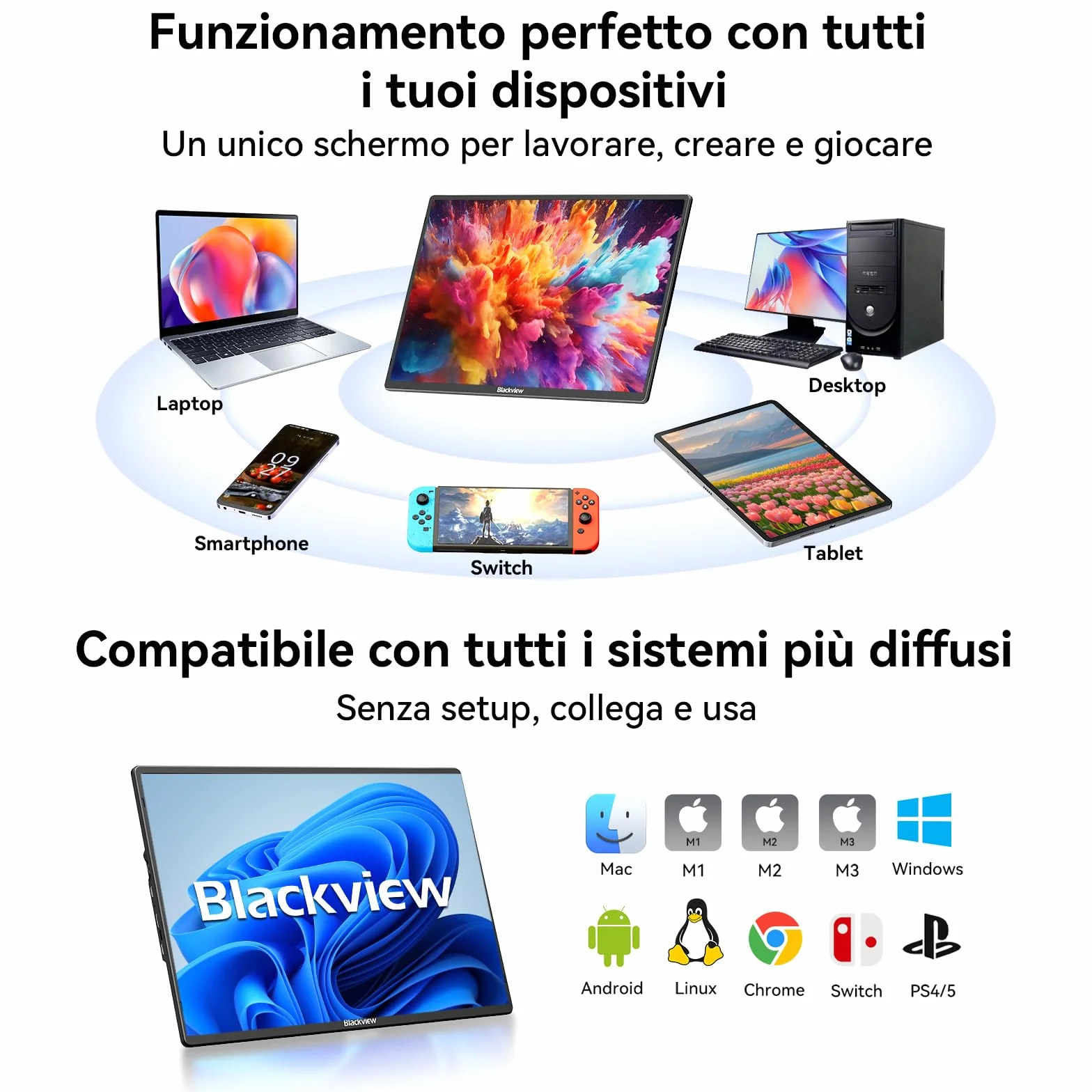 Blackview Monitor Portatile Ultra-Sottile 16.1 Pollici FHD 1200P, Supporto Magnetico Rotante 360°, Schermo Esterno Laptop per Viaggio & Ufficio, Plug & Play-Compatibile con Windows/Mac/PC/PS5