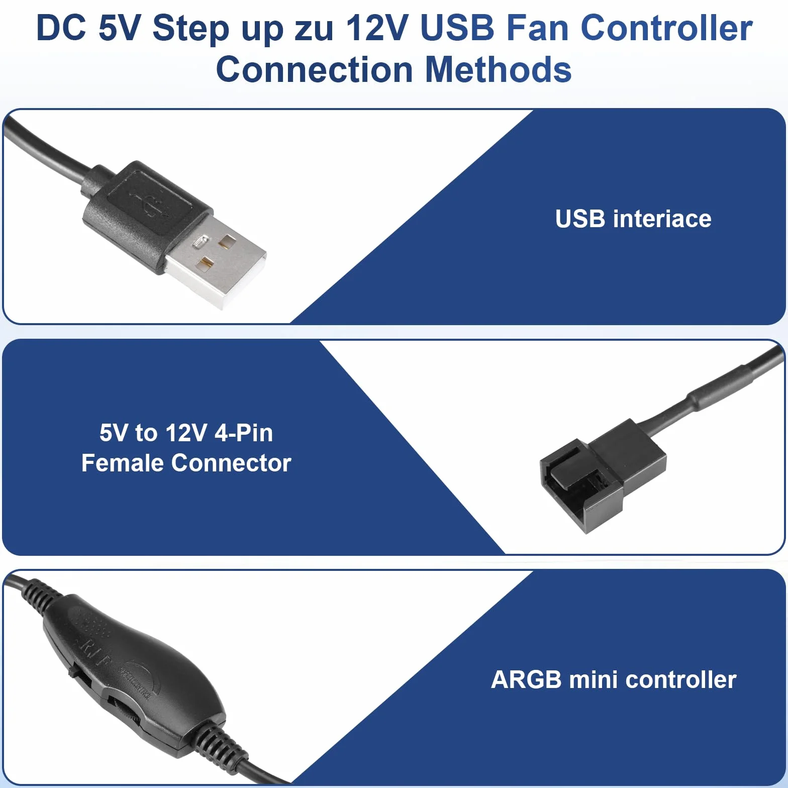 Regolatore di velocità ventola USB 12V 2 Pin DC 5V Step up con interruttore