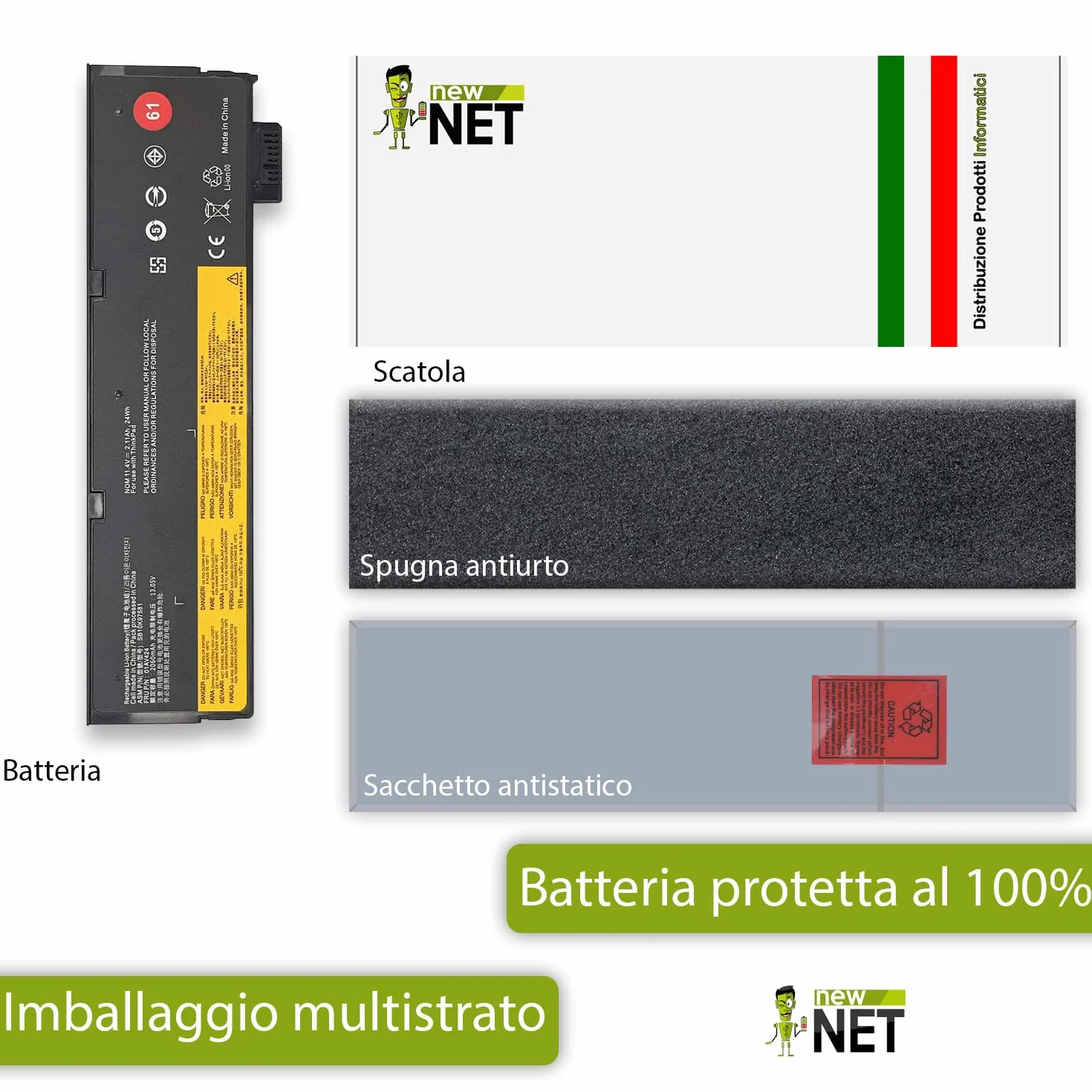 New Net Batteria compatibile con Lenovo ThinkPad T470 T480 T570 T580 A475 A485 P51S P52S 25 TP25 01AV423 01AV422 01AV424 01AV425 01AV426 01AV427 01AV452 01AV490 01AV491 01AV492 [11.4V - 24 Wh SLIM]