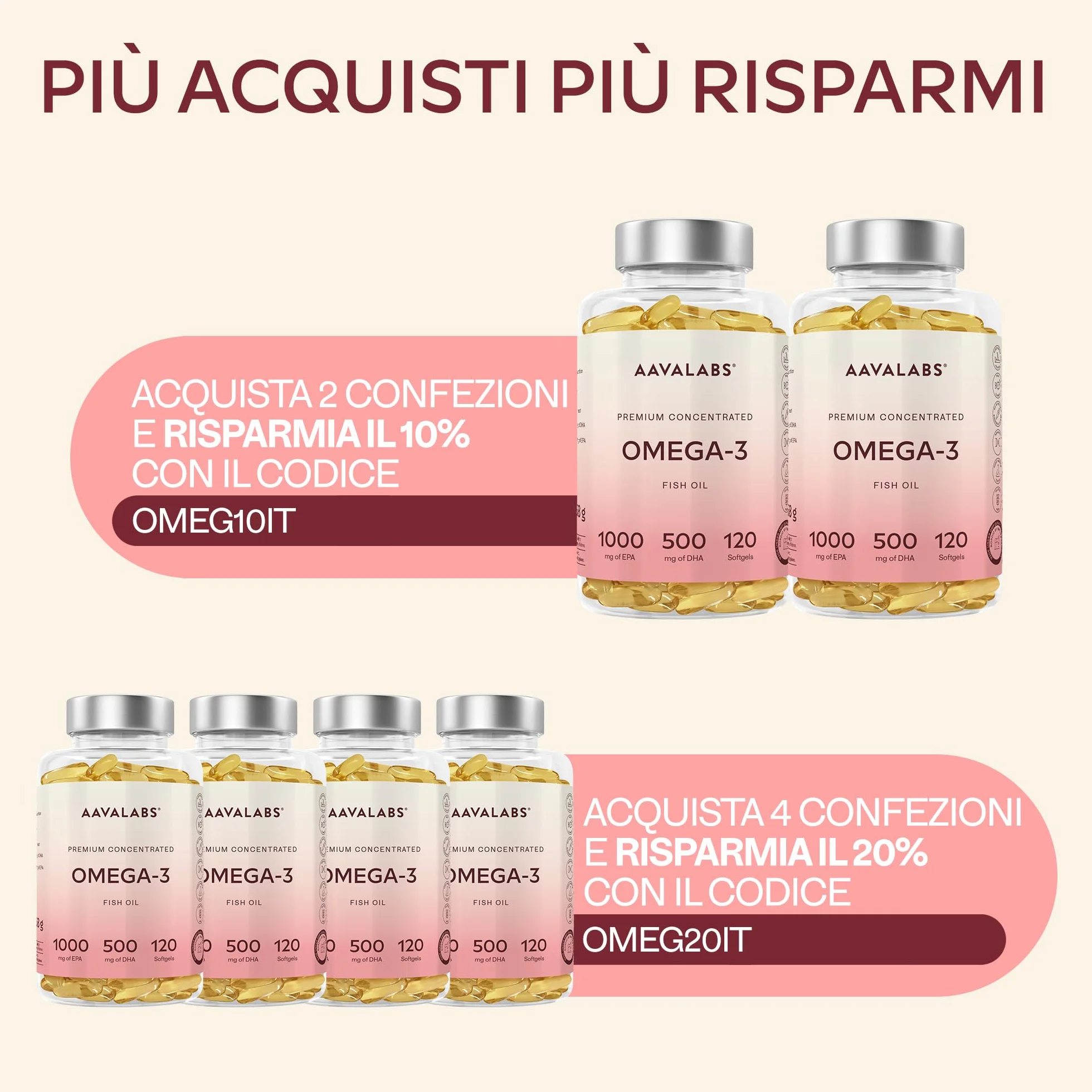 Omega 3 2000mg Alto Dosaggio Olio di Pesce Capsule Integratore EPA 500mg DHA 120 Softgel