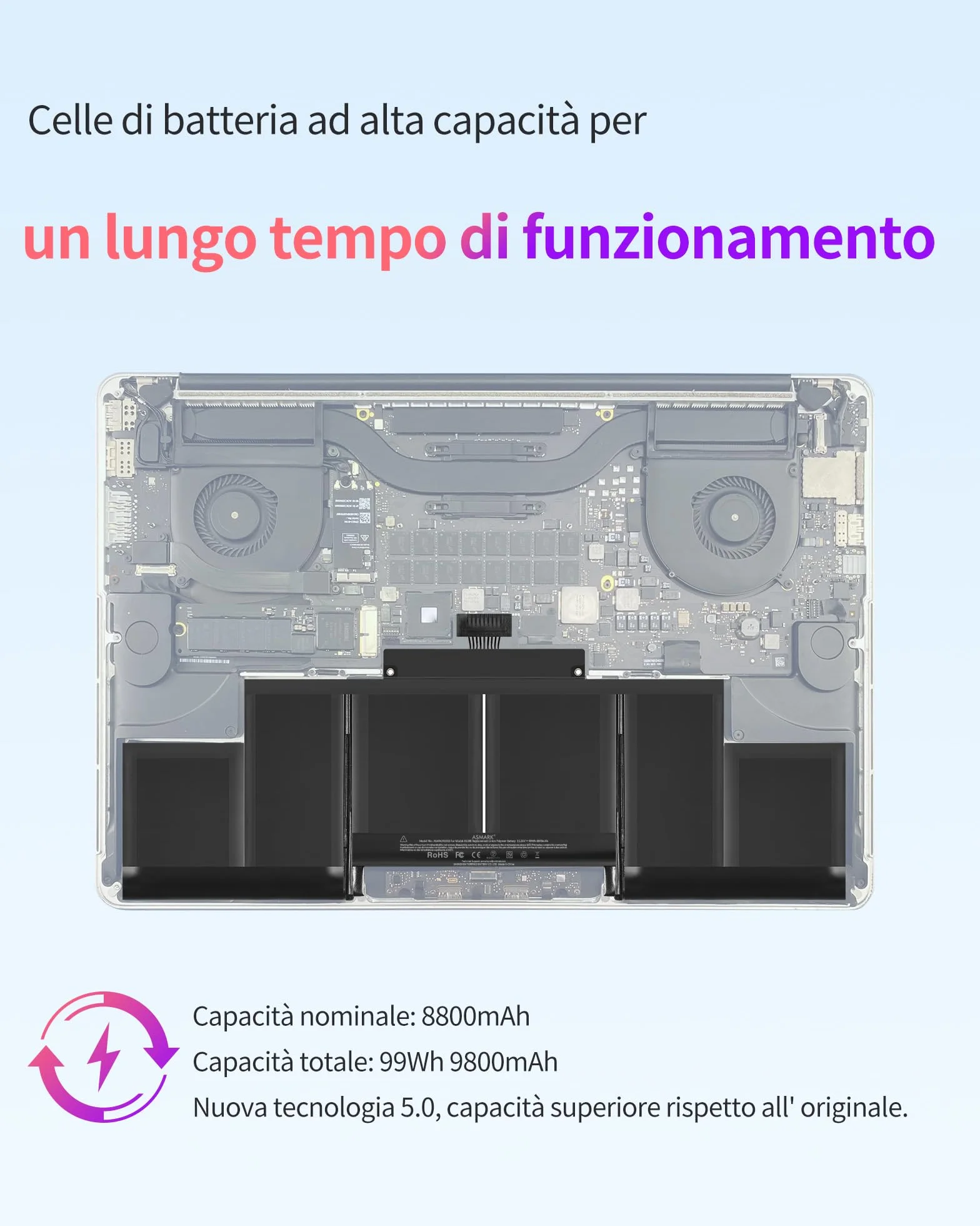 ASMARK Batteria MacBook Pro A1398 per 15 pollici (metà 2015, metà 2014, fine 2013) Retina A1494/1618 Battery