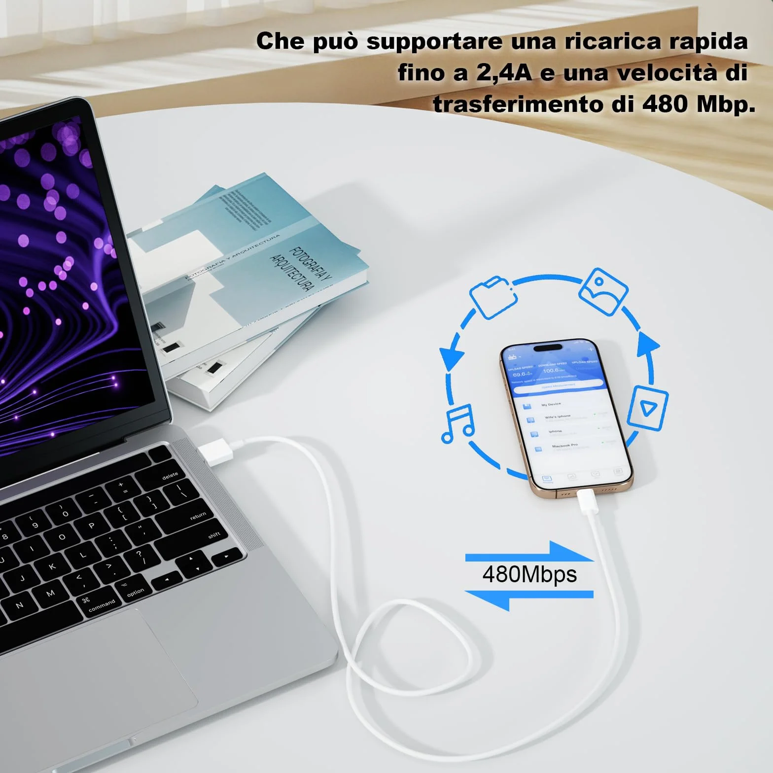 Cavo USB Type-C Originale Ricarica Rapida 2 Pezzi 1M+2M per iPhone 17/16/15/Pro/Plus/Pro Max/Air Samsung Galaxy S24/S23+/Ultra/S22/A53/A54 iPad Pro/Air
