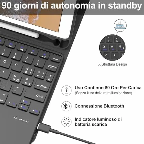 IVEOPPE Tastiera iPad 6 Generazione 9.7" 2018 con Touchpad, Cover Tastiera Trackpad layout Italiano Bluetooth, Custodia con Portapenna per iPad 5/4 Gen/Pro 9.7/Air 2/Air 1, Nero