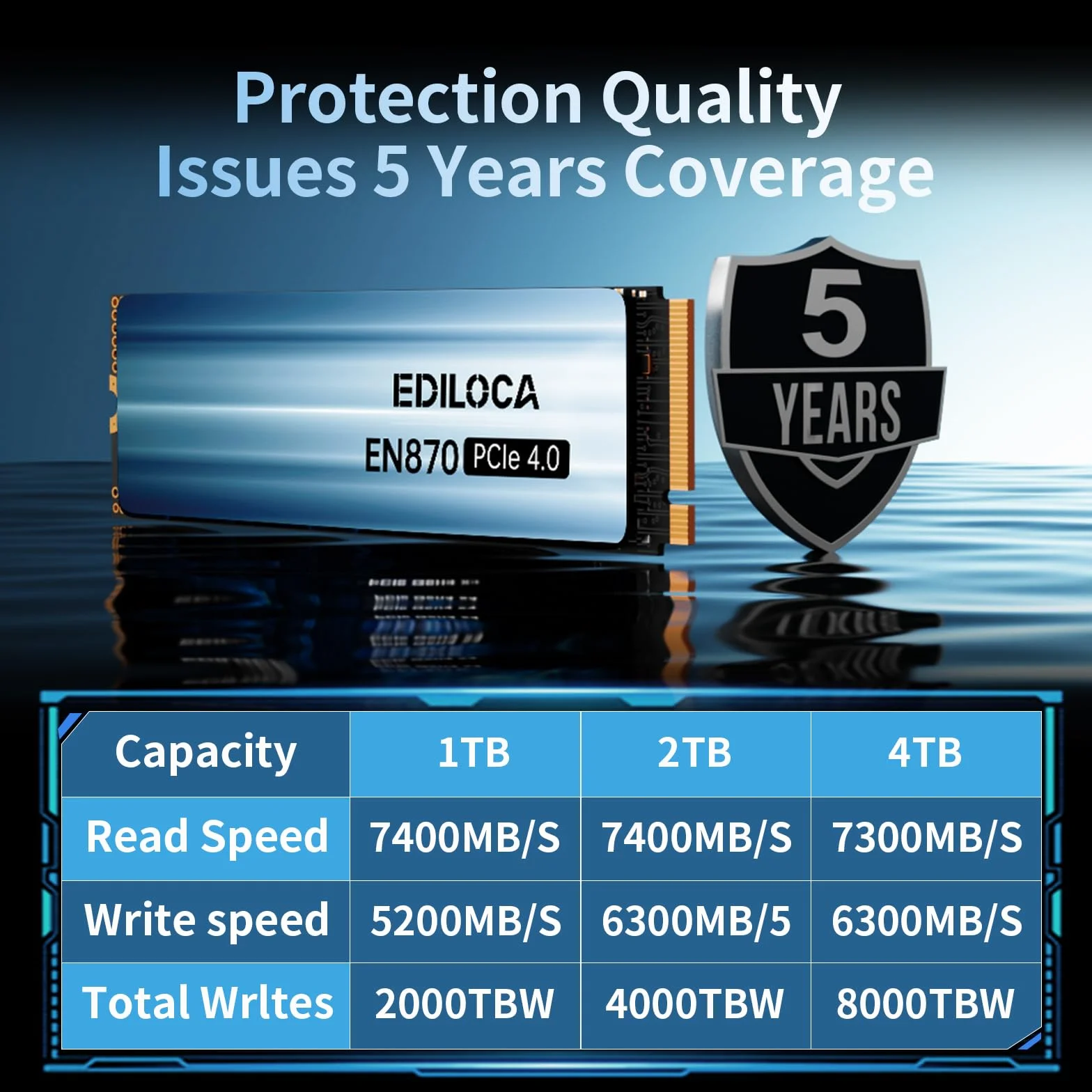 Ediloca EN870 SSD 2TB PCIe Gen4, NVMe M.2 2280, fino a 7400 MB/s, Unità a stato solido interne, cache SLC dinamica, compatibile con PS5 e PC