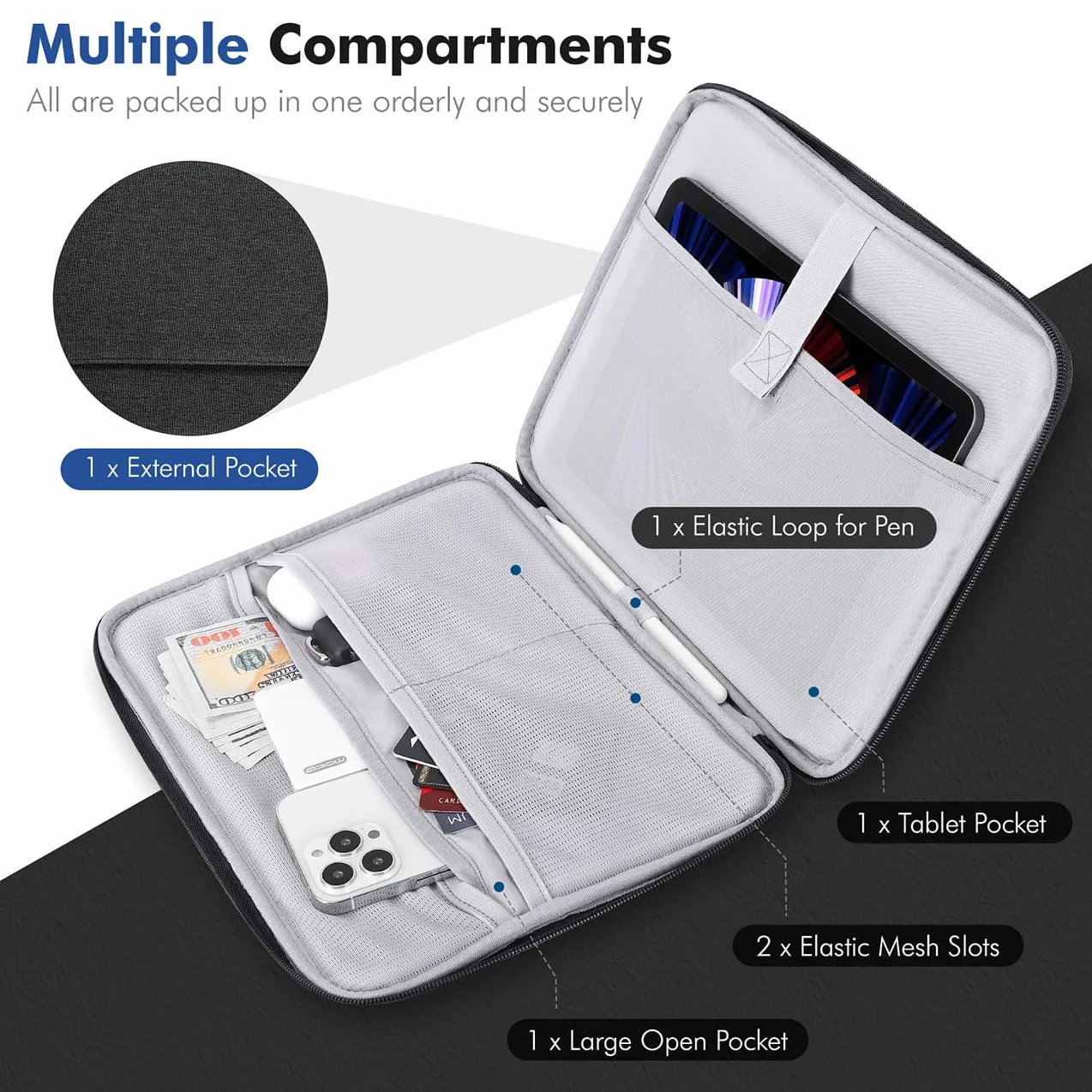 MoKo Custodia per Tablet da 13 Pollice, Custodia Morbida con Multitasche per 13" iPad Pro M4 2024, 13" iPad Air M2 2024, iPad Pro 12.9 M2 2022/2021/2020/2018,Surface Laptop Go 12.4",Nero & Grigio