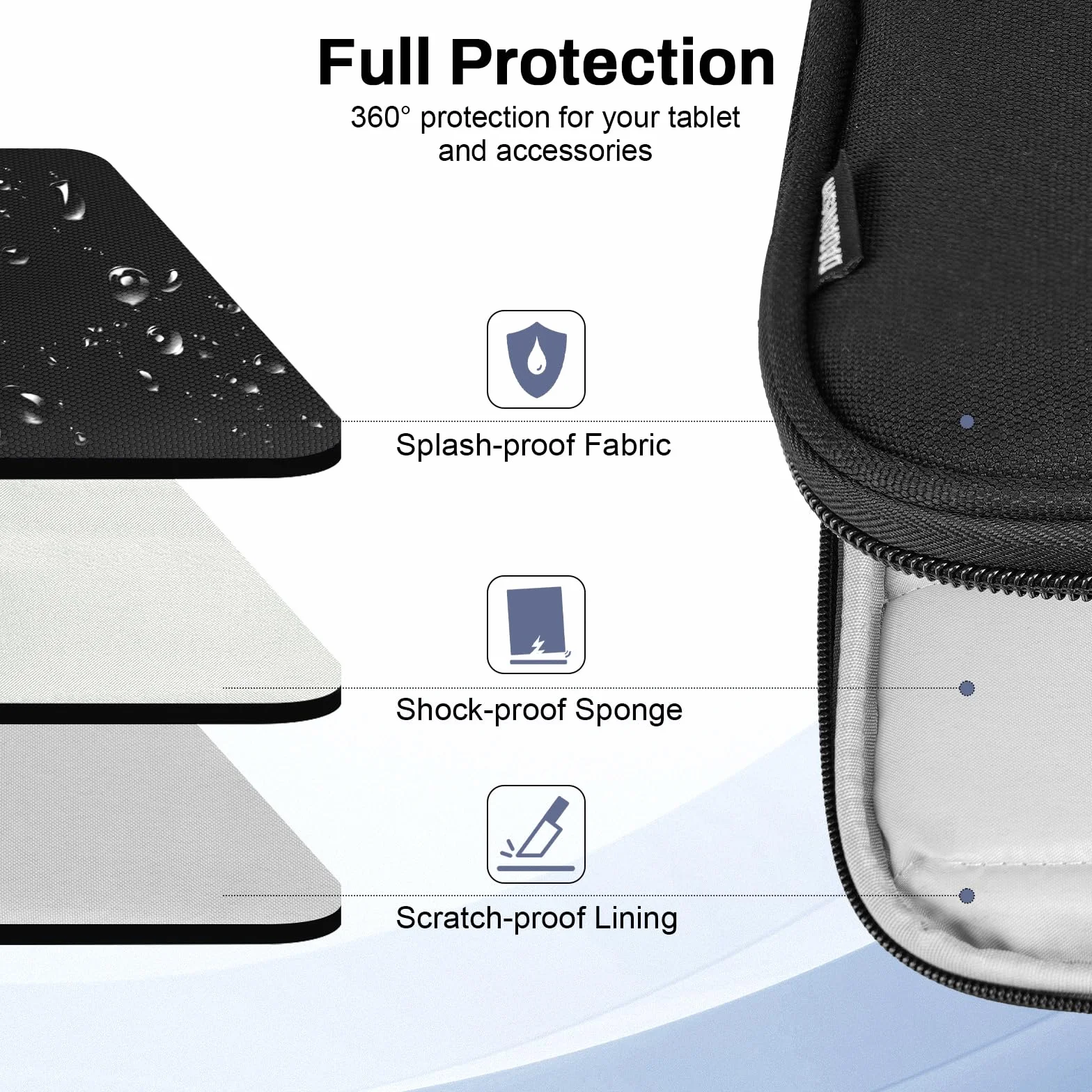 Dadanism 9-11 Pollici Tablet Custodia da Viaggio per iPad (A16) 11", iPad Air 11" M4/M3, iPad Pro 11" M5/M4, iPad 10a Gen/Air 5 10,9", iPad 9/8/7a Gen 10,2", Galaxy Tab A11+ 11", Tab M11 11", Nero