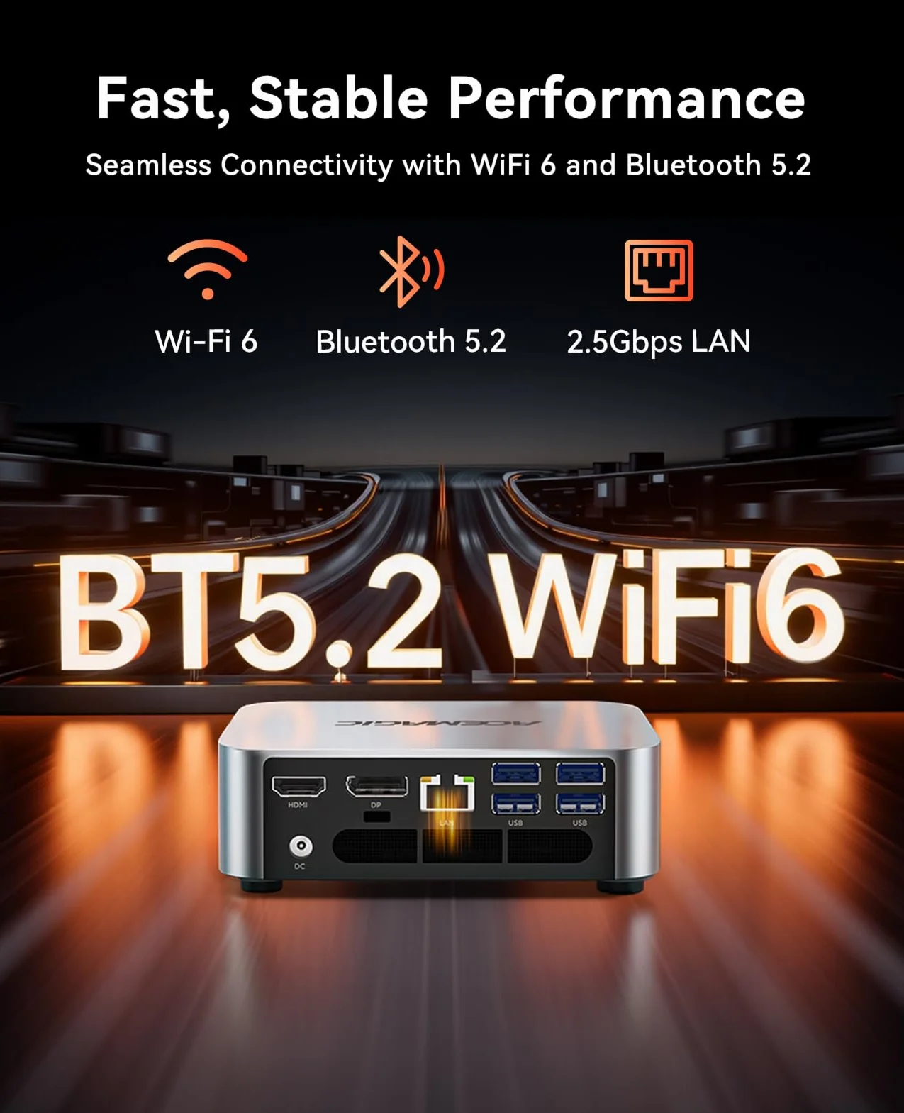 ACEMAGIC M1 Mini PC AMD Ryzen 7 7735HS 16GB LPDDR5 512GB M.2 SSD AMD Radeon Graphics WiFi 6 BT5.2 W-11 Pro
