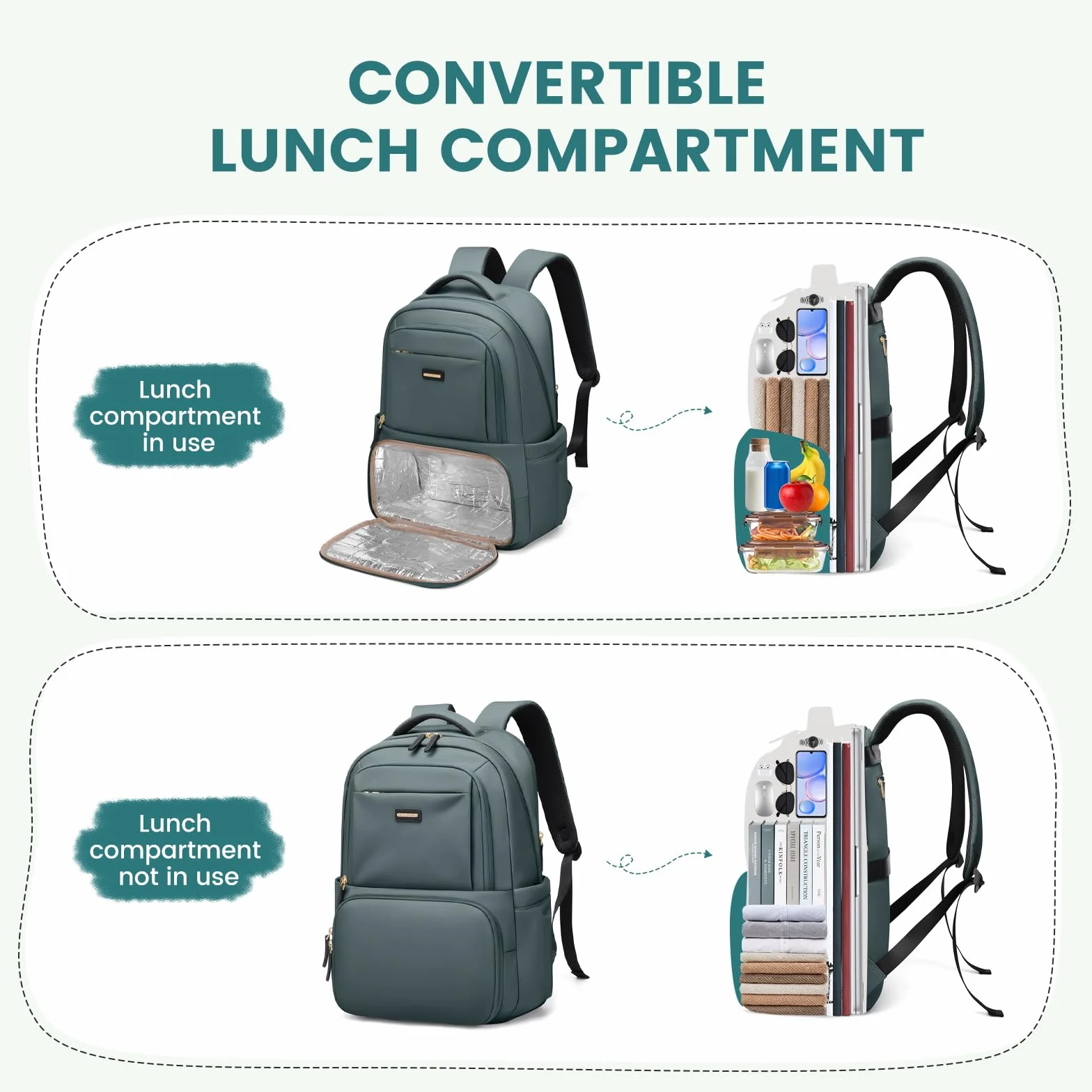 GOLF SUPAGS Zaino Pranzo Termico, Zainos Porta PC 16 Pollici, Zainos Pranzo con Scomparto Pranzo Isolato, per Viaggio Scuola Lavoro Picnic(Verde Scuro)