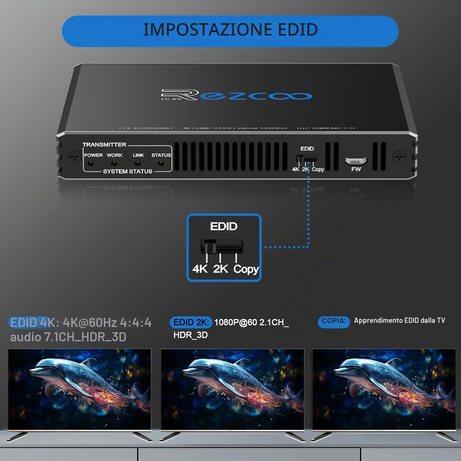 ROFAVEZCO 4K HDMI KVM Extender USB Non compresso 4K 60Hz HDR Singolo Tramite Cat5e/6 Fino a 300ft, Hub USB2.0 a 3 Porte Poe+RS232+EDID+Audio Stereo da 3,5 mm e Microfono, EX70H2KVM