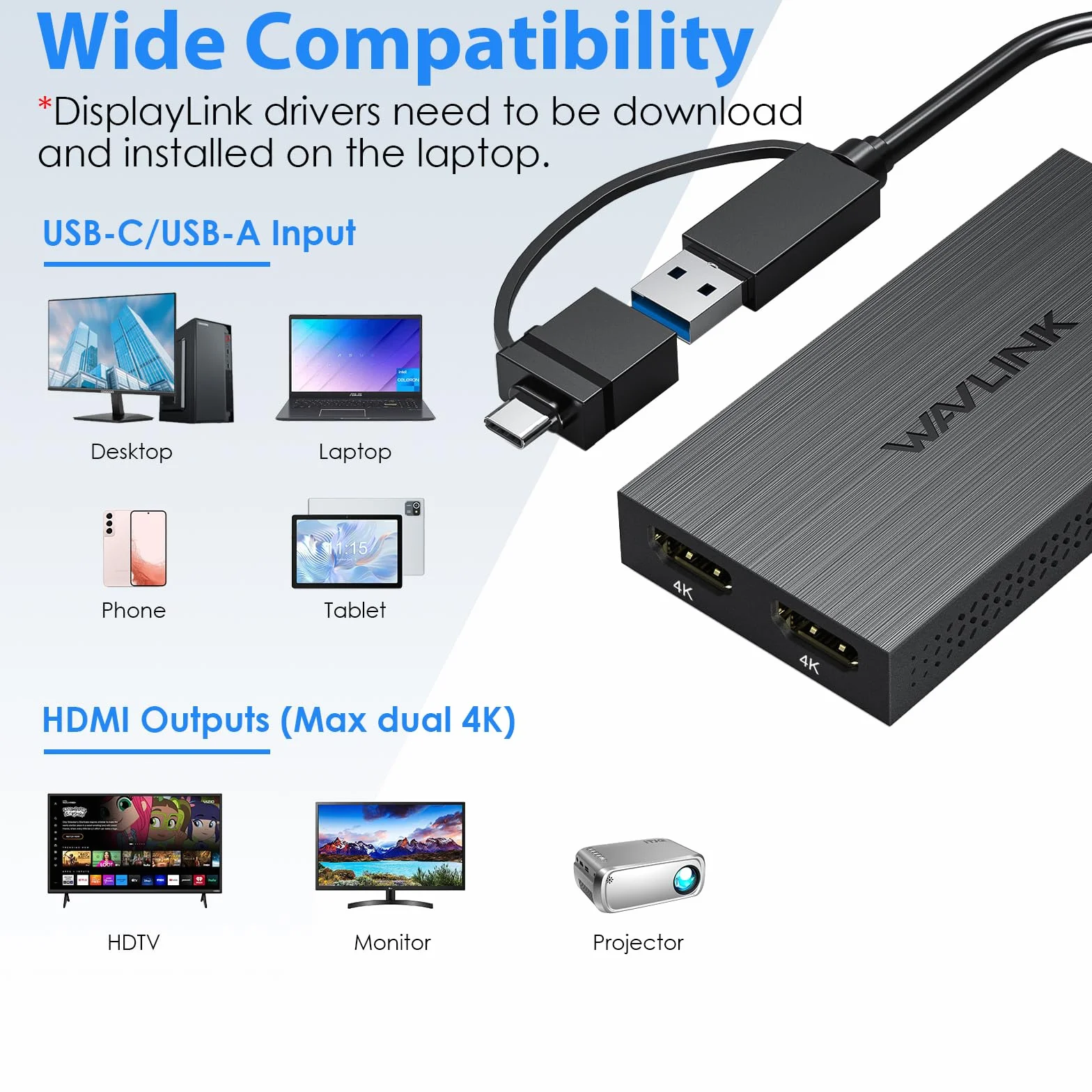 WAVLINK Adattatore USB 3.0/C Displaylink Dual HDMI 4K 60Hz per doppio monitor, uscita USB-A/C a HDMI 4K per Mac M1/M2/M3 o Windows 10/11, Compatibile con il nuovo MacBook Neo