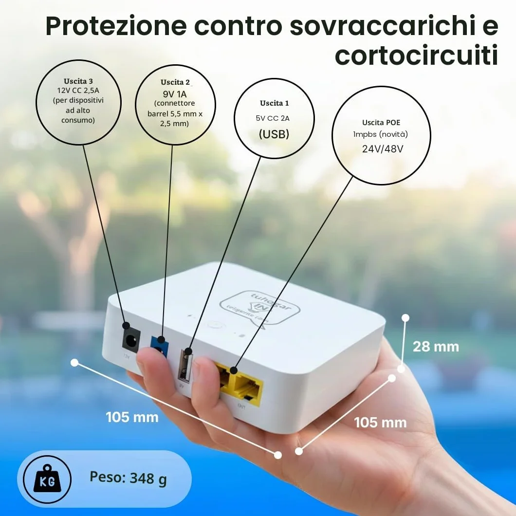 Nuovo Mini UPS o Mini SAI AC-DC | Con batteria interna ad alta capacità | Uscite 5V+9V+12V e PoE | Protezione contro interruzioni di corrente e cortocircuiti | Router, allarmi e dispositivi, 8800 mAh