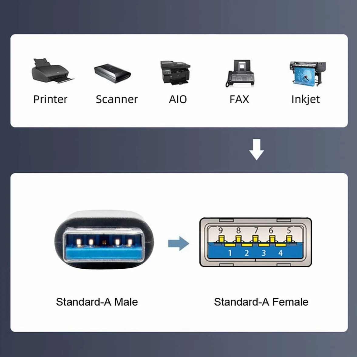 CY Scheda 4 Porte PCI-E a USB 3.0 HUB Adattatore di espansione PCI Express 5Gbps per scheda madre