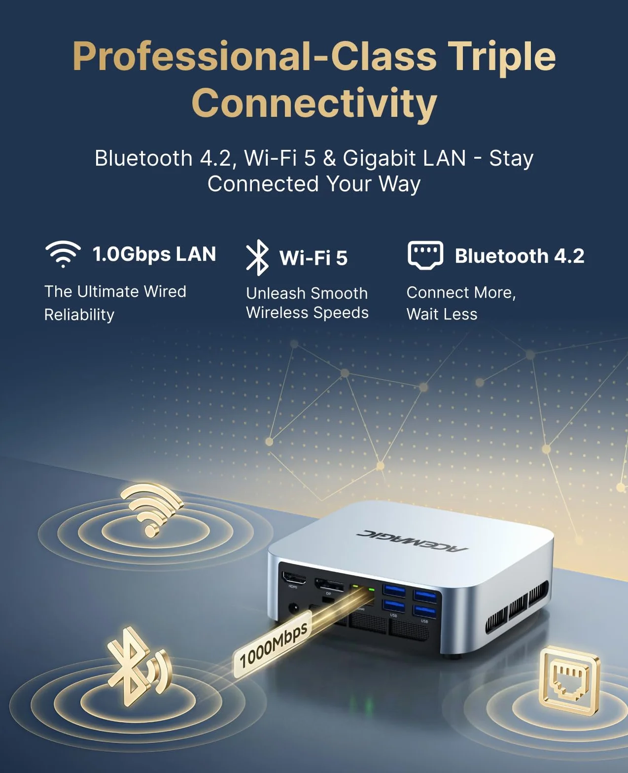 ACEMAGICIAN Mini PC AMD Ryzen R2544 8GB DDR4 256GB SSD Win11 Pro 4K Triple Display WiFi 5 BT4.2 Desktop Compatto