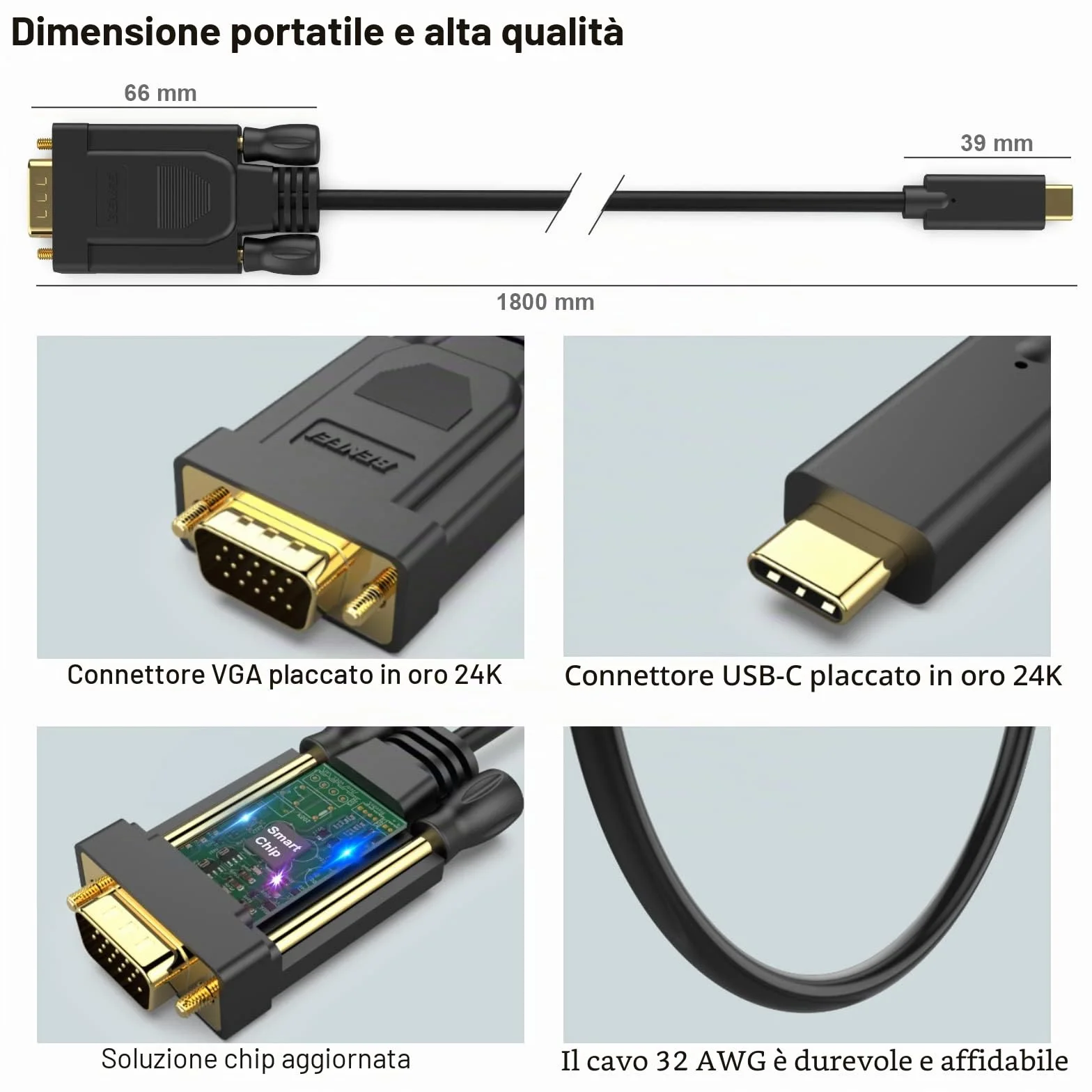 BENFEI Cavo USB C a VGA 1,8 metri compatibile Thunderbolt 3/4 per iPhone 15, MacBook Pro 2023, iPad Pro