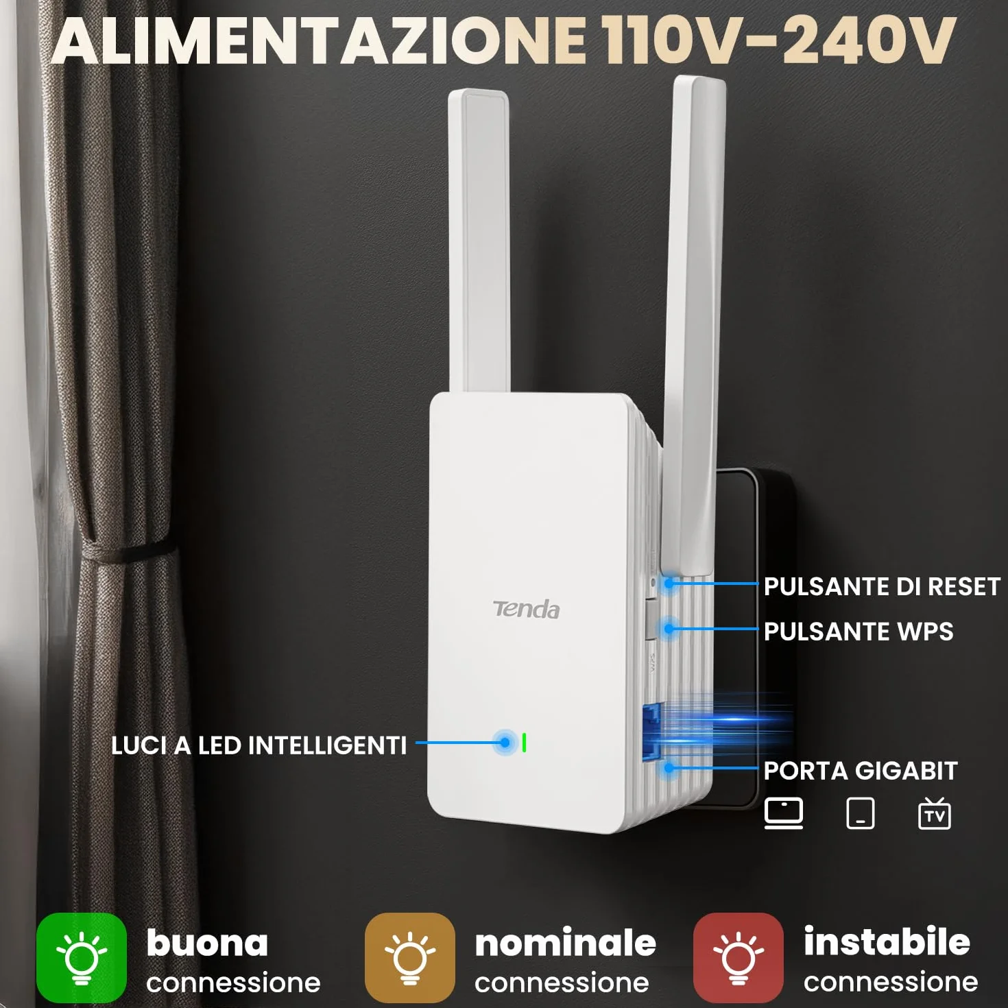 Tenda Ripetitore WiFi 6 A23, Amplificatore Dual Band AX1500, WiFi Extender, Access Point, Porta Gigabit Ethernet, Compatibile con Tutti i Box Internet, Facile Installazione