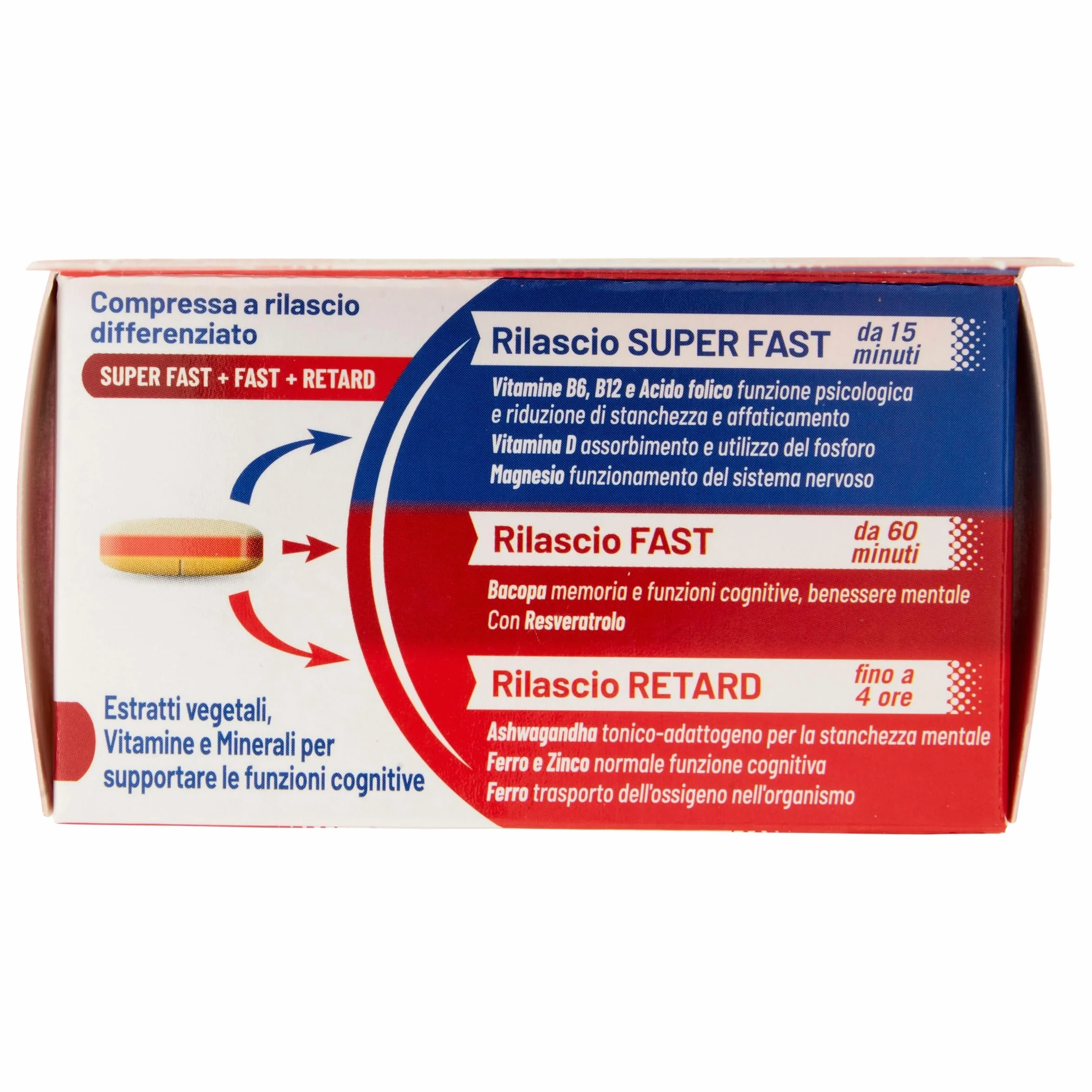 Equilibra Memoria e Concentrazione 30 Compresse Triplo-Strato Ferro Zinco Ashwagandha Bacopa Resveratrolo Integratore Multivitamine e Minerali Rilascio Graduale
