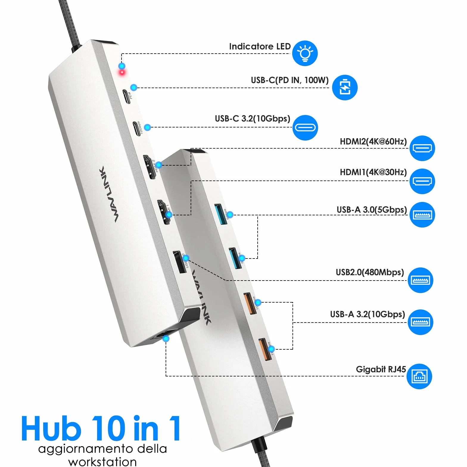 WAVLINK Docking station per laptop, Hub USB C 10G con doppio HDMI, PD in 100W, USB-A/C 3.2 10Gbps, USB-A 5Gbps, USB2.0, Gigabit Ethernet per Dell/HP/Lenovo ecc, solo computer Windows Systerm