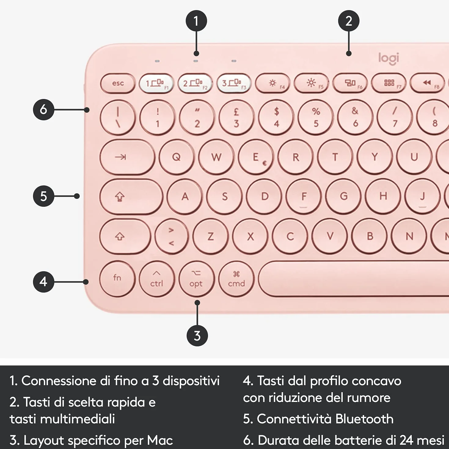 Logitech K380 Tastiera Bluetooth Multidispositivo per Mac, Rosa, Layout Qwerty Italiano, Compatta