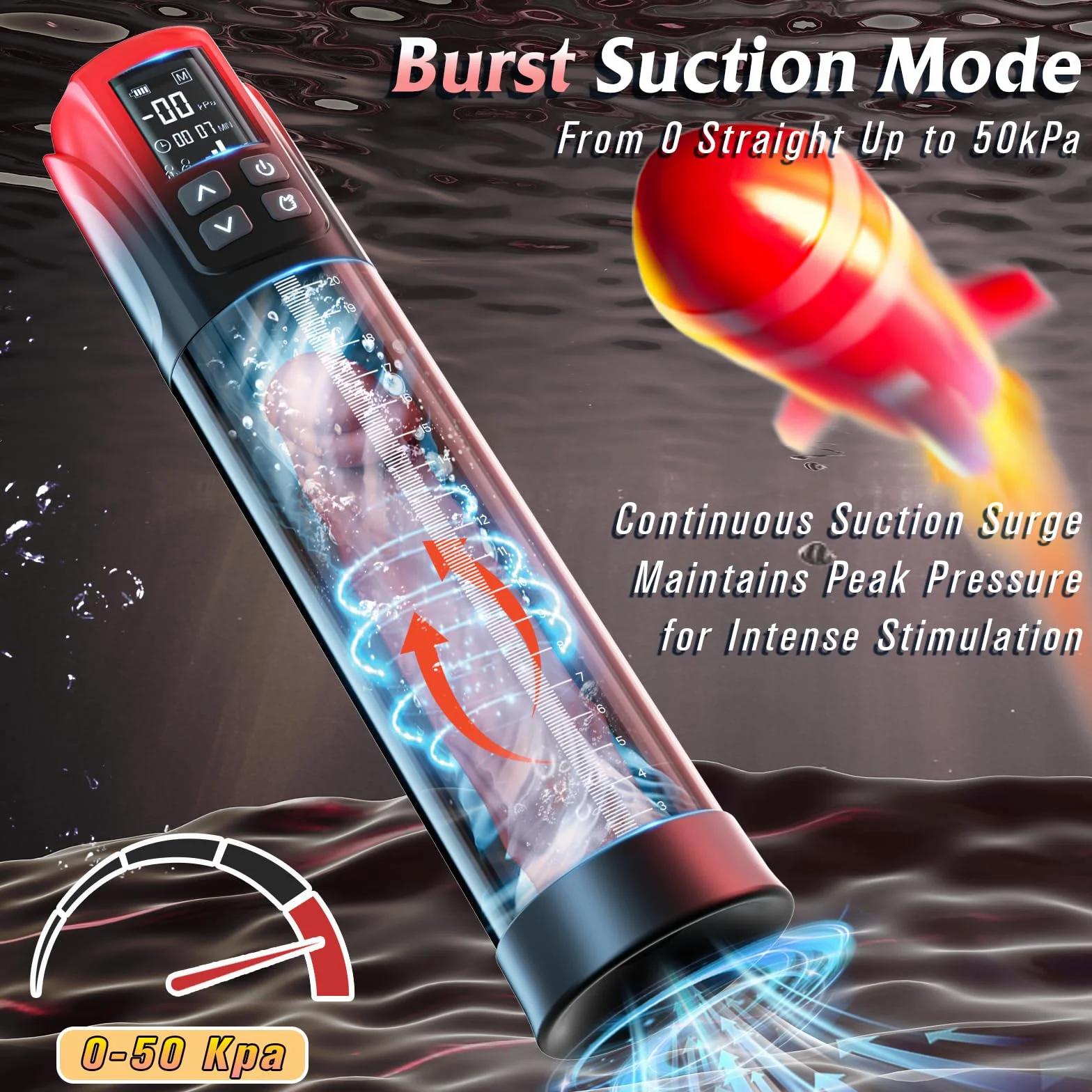 Masturbatore Uomo Sex Toys - Pompa Vacuum con Vagina Silicone Finta per Pene