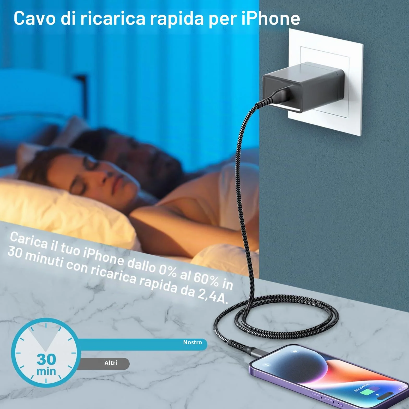 Cavo iPhone 3 Metri, Cavo Ricarica iPhone Cav Lightning 3M [Certificato MFi], Nylon Cavetto Phone Cavi Caricatore i-Phone Cavi USB Lightning Filo Caricatore per iPhone 14 13 12 11 Pro Max/8/7/SE