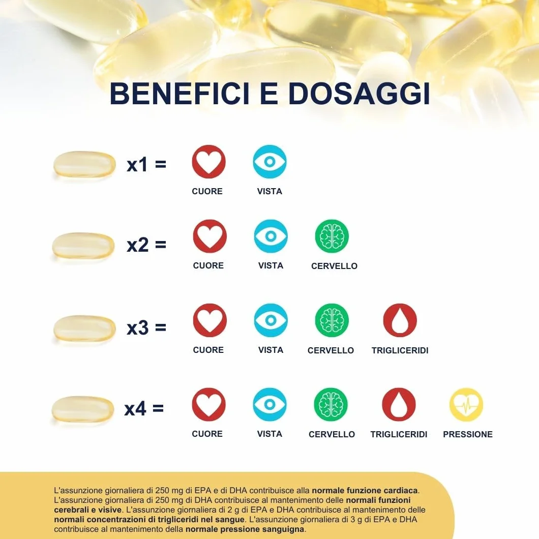 Omega 3 IFOS 5 Stelle 60 cps Olio di Pesce 1000mg Ricco di EPA DHA