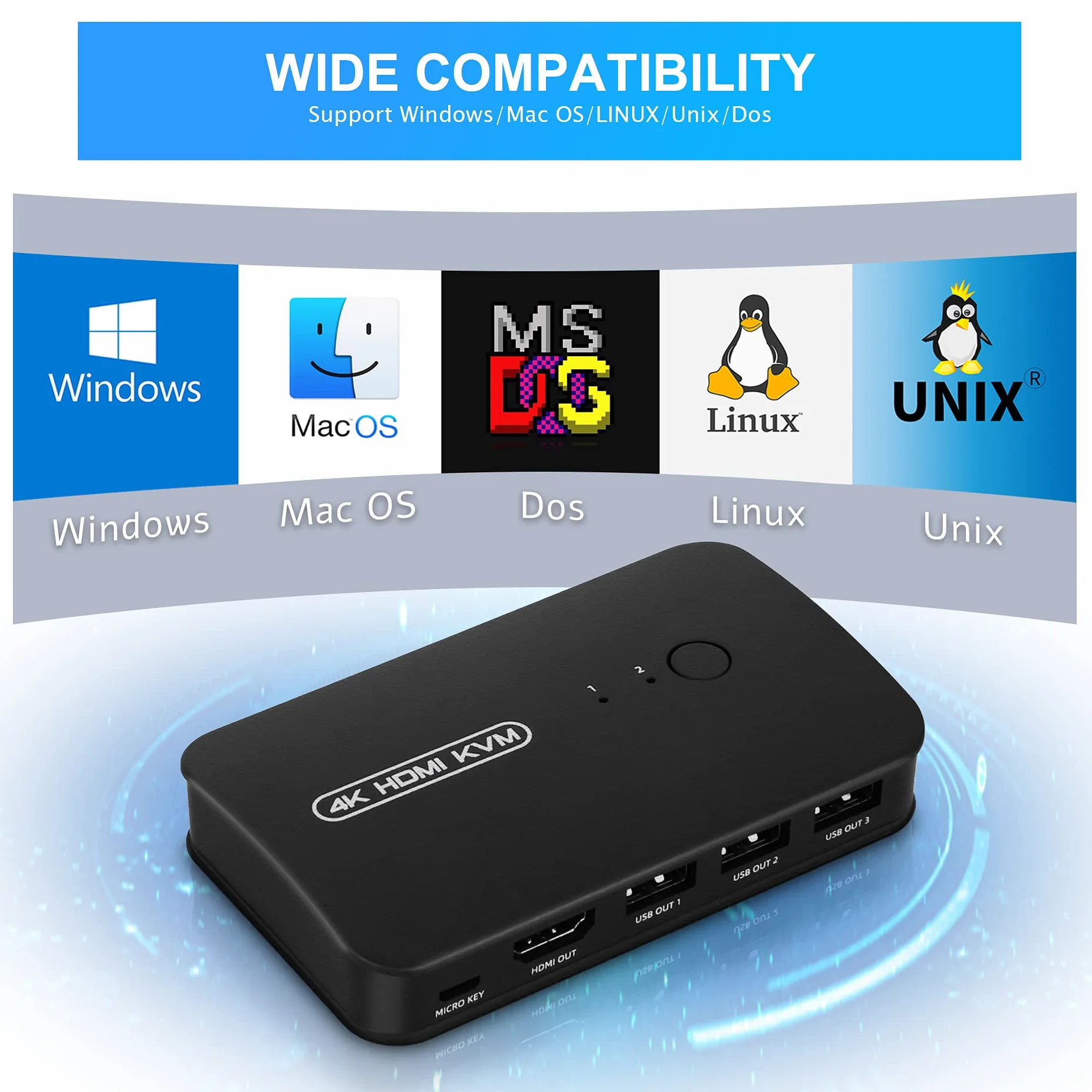 HDMI KVM Switch con 3 Porte USB, Commutatore Switch per 2 PC per Condividere Mouse, Tastiera, Hard Drive, Stampante, Scanner, 2 Cavi KVM in Dotazione