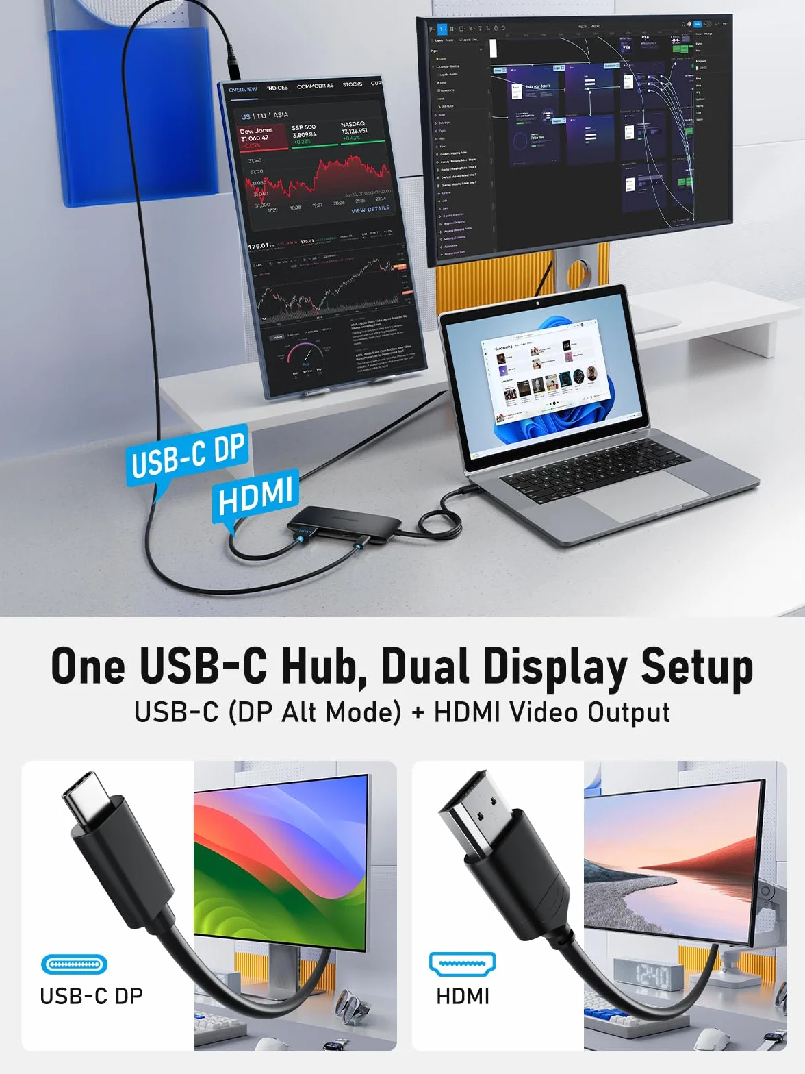 Lemorele Docking Station Dual Monitor, Hub USB C 7-in-1 con HDMI + Adattatore DP USB C 4K@60Hz, 3 Porte USB 3.0/2.0, Ricarica Rapida PD 100W, Plug and Play per Laptop Dell/HP/Surface/MacBook