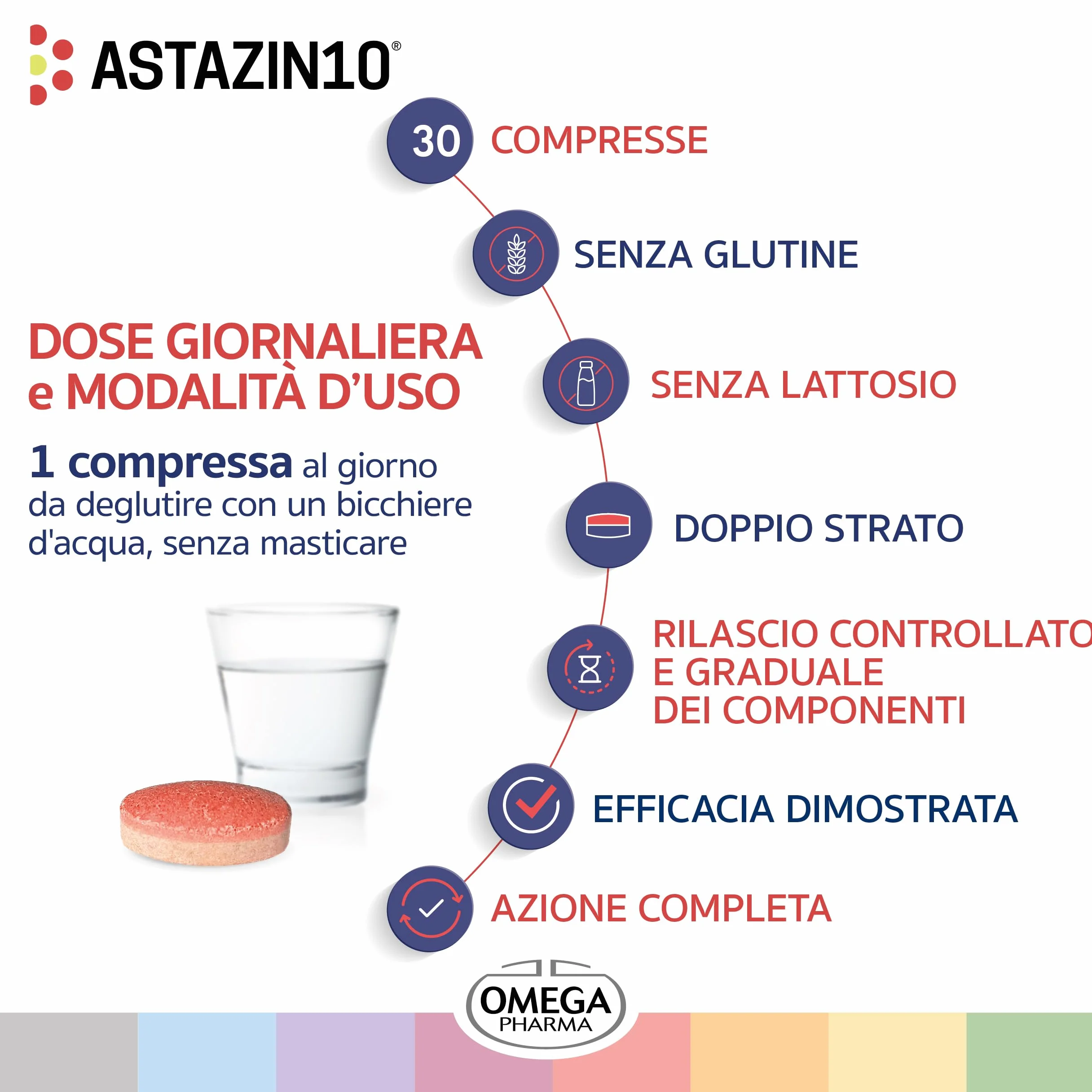 Omega Pharma Astazin10 Integratore Alimentare 30 Compresse Mantenimento Capacità Visiva