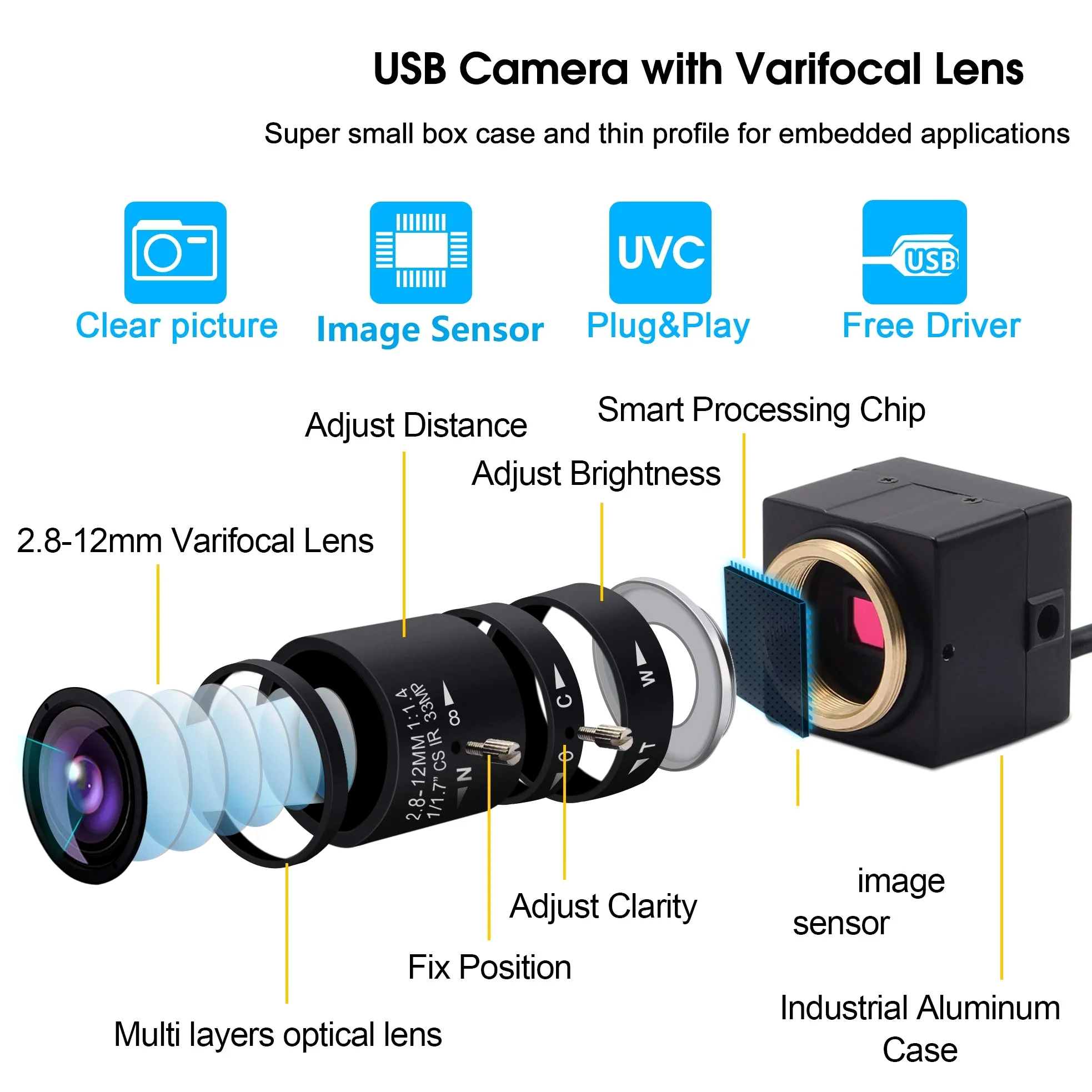 Webcam 1080P con autofocus e Microfono