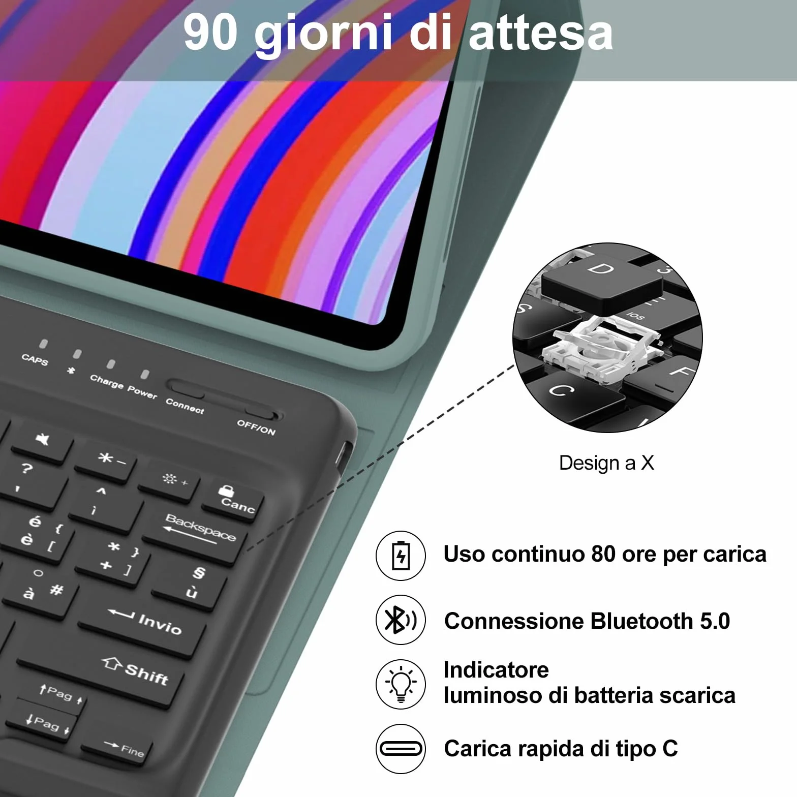 IVEOPPE Cover Redmi Pad Pro 12.1 con Tastiera, Per Xiaomi Poco Pad Custodia con Tastiera Italiano Bluetooth Staccabile per Xiaomi Redmi Pad Pro 12.1" 2024, Verde scuro