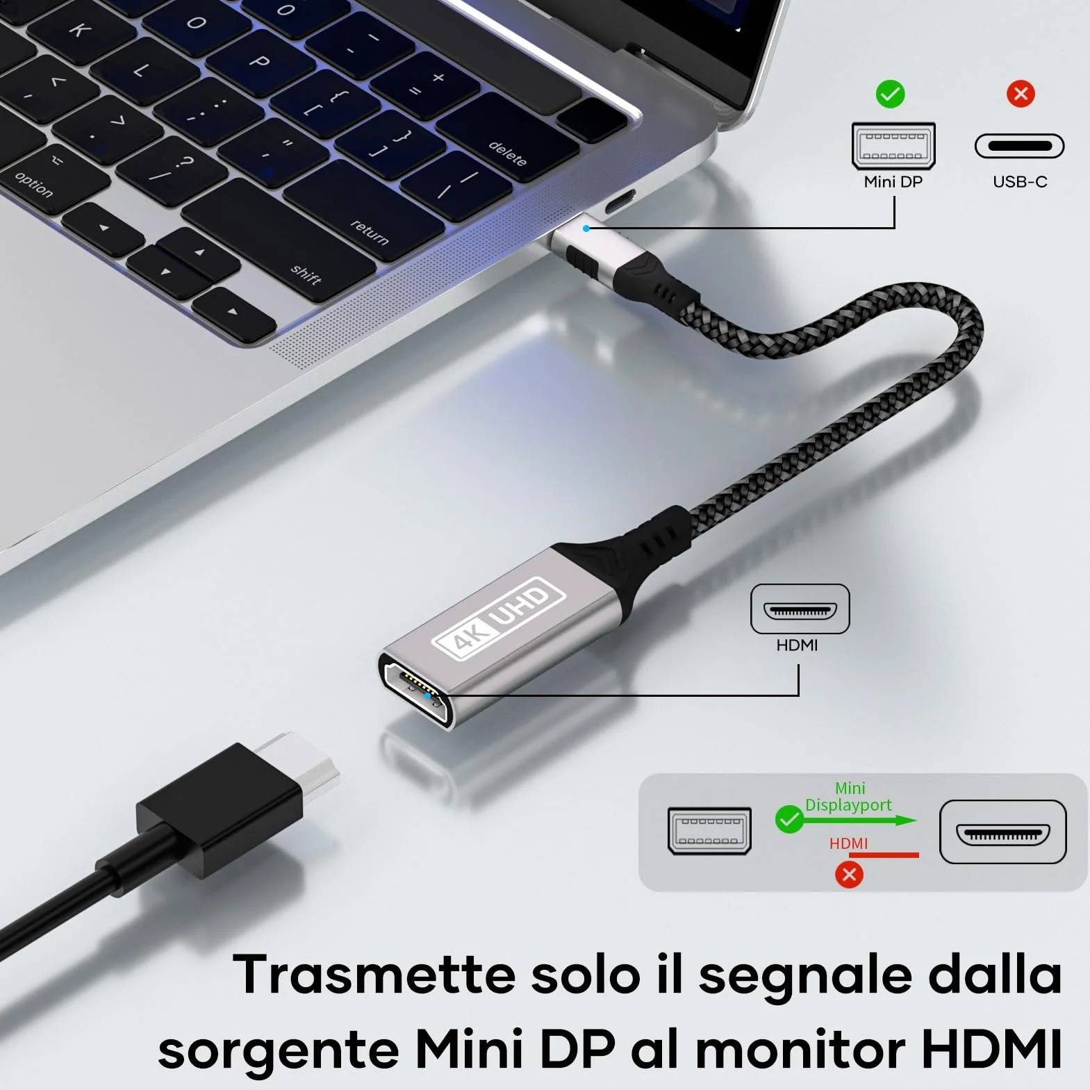 Mini Displayport A HDMI,Custodia In Alluminio Intrecciato In Nylon Placcato Oro 4K Adattatore Mini Dp a HDMI Adattatore Thunderbolt 1/2 (Mini Dp) HDMI Compatibile con Surface Pro,Macbook Pro/Air,XPS